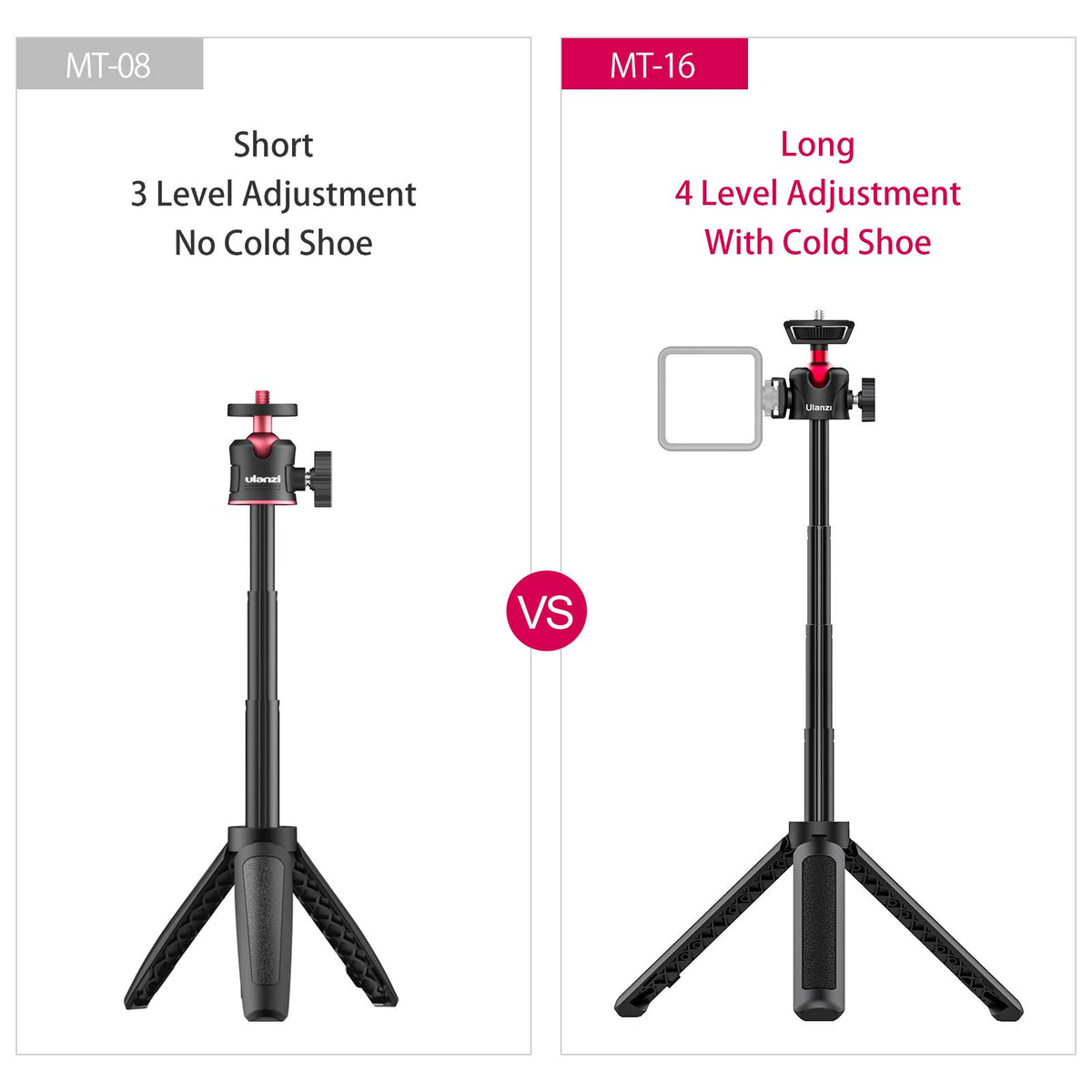 ULANZI MT-16 Extendable Mini Camera Tripod, 4 Levels Adjustment 360° Ball Head Cold Shoe Lightweight Portable Vlog Travel Selfie Stick Handle Grip Desktop Webcam Tripod for DSLR Action Camera