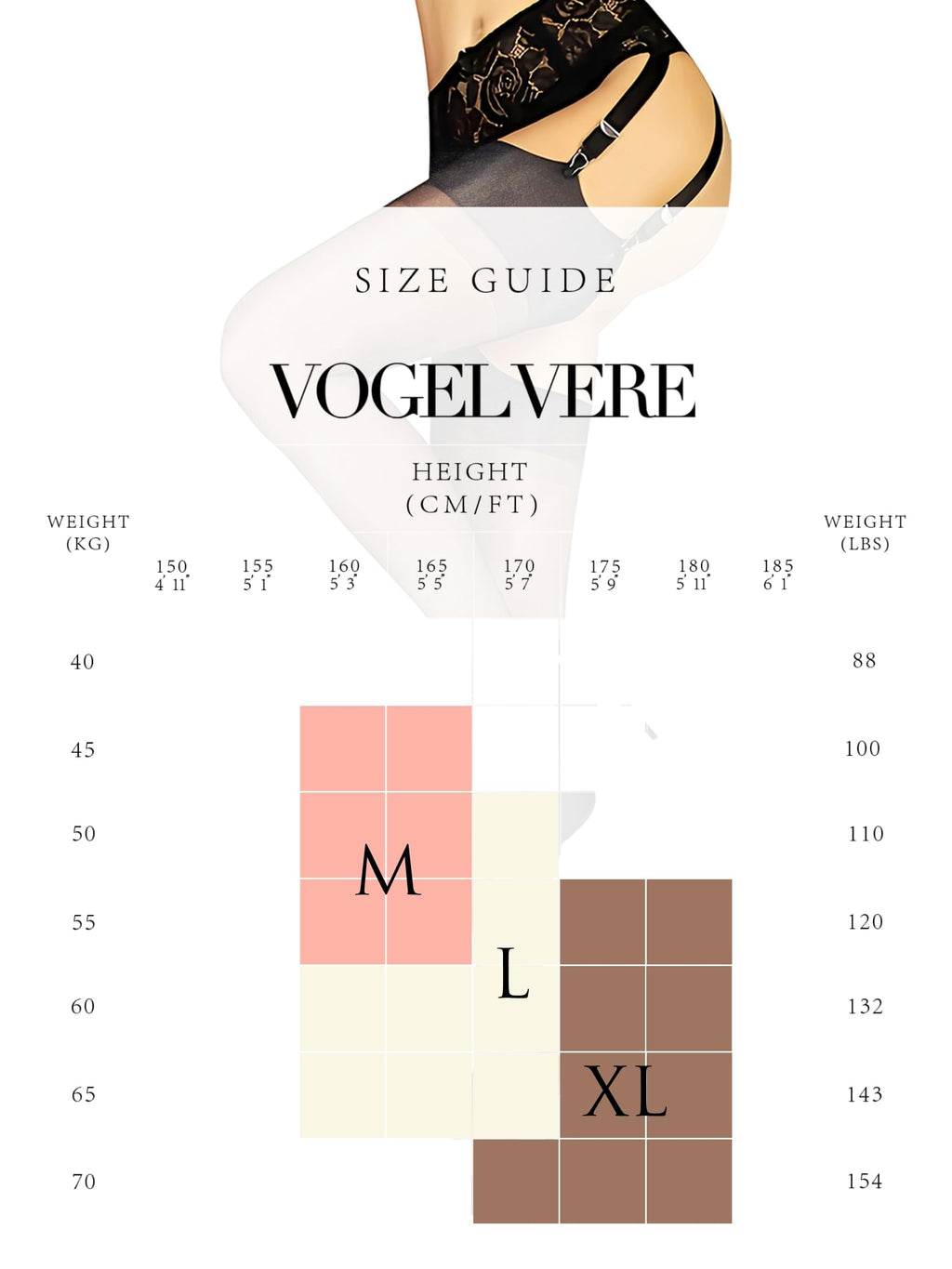 VOGEL VERE Classic Silky Thigh High Stockings for Women Soft & Shimmery Sheer Stocking Inelastic Vintage Retro Elegance