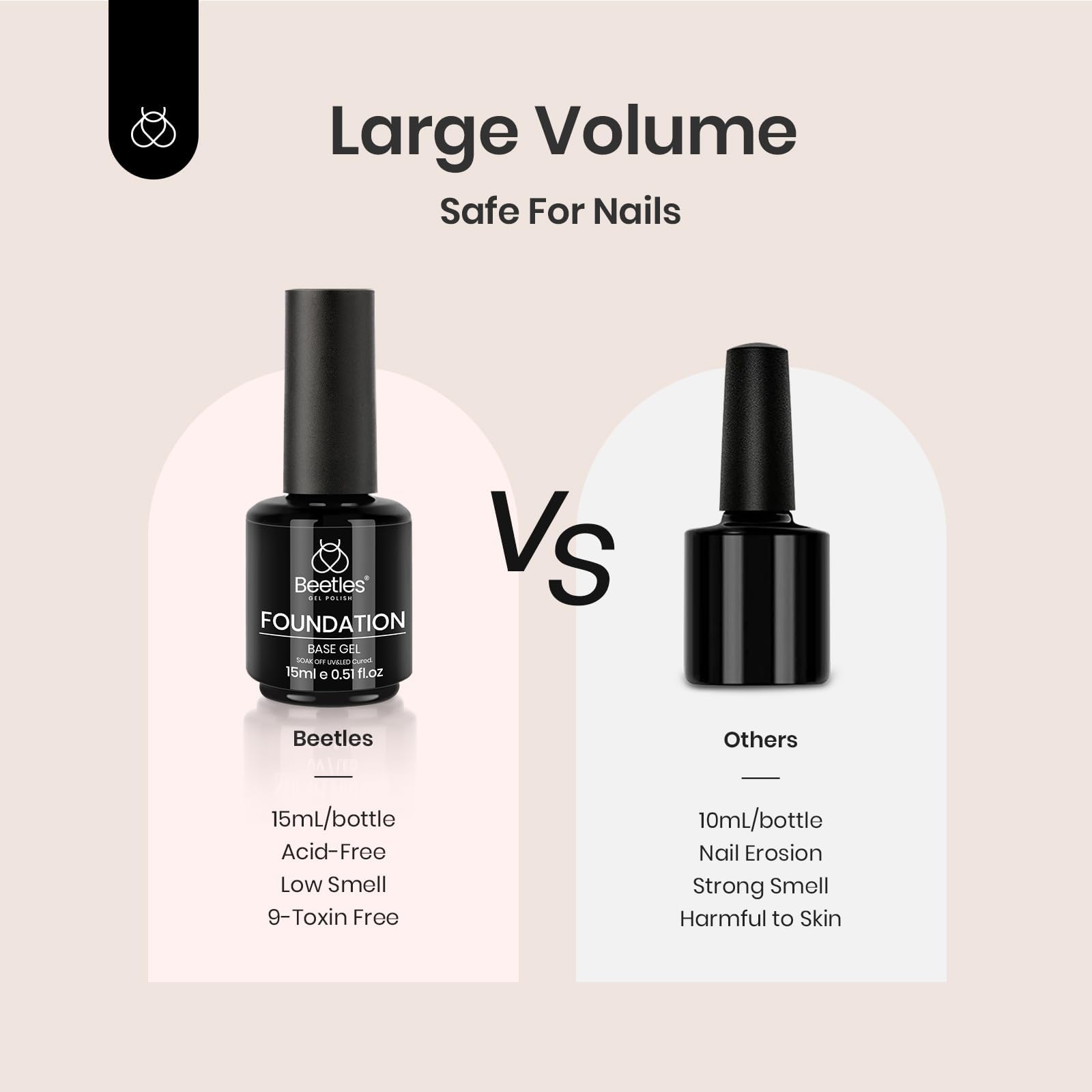 Beetles 2 Pcs 15ml No Wipe Gel Top Coat and Base Coat Set - Shine Finish and Long Lasting Soak Off LED Nail Lamp Gel Base Top Coat Finish Nail Art Design Manicure Gifts for Women