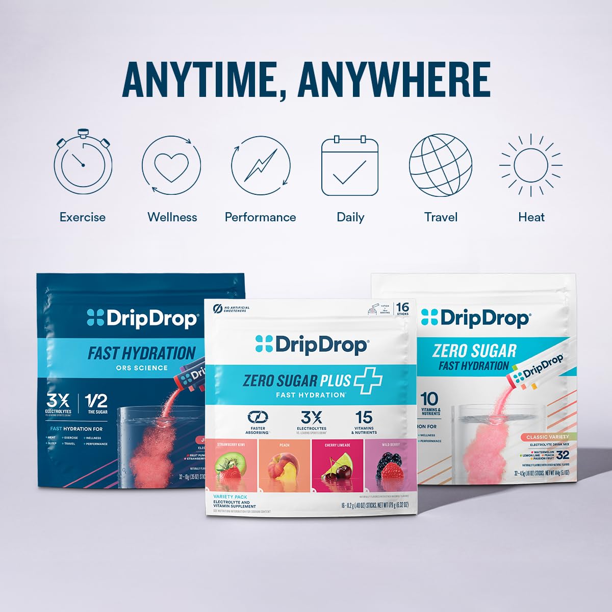 DripDrop Zero Sugar Plus - Sugar Free Hydration Packets - Single Serve Electrolytes Powder Drink Mix - Strawberry Kiwi, Peach, Cherry Limeade, Wild Berry - Non-GMO, Gluten Free, Vegan - 8 Sticks