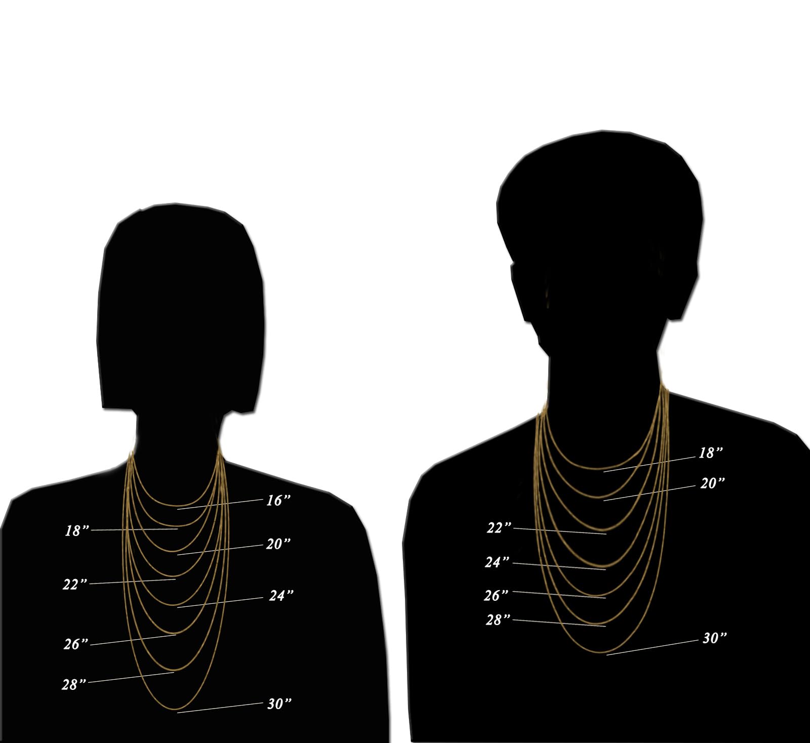 GOLDPAR 14k Yellow Gold Solid Box Chain 1.05MM Necklace for Women Jewelry with Lobster Clasp - 24"