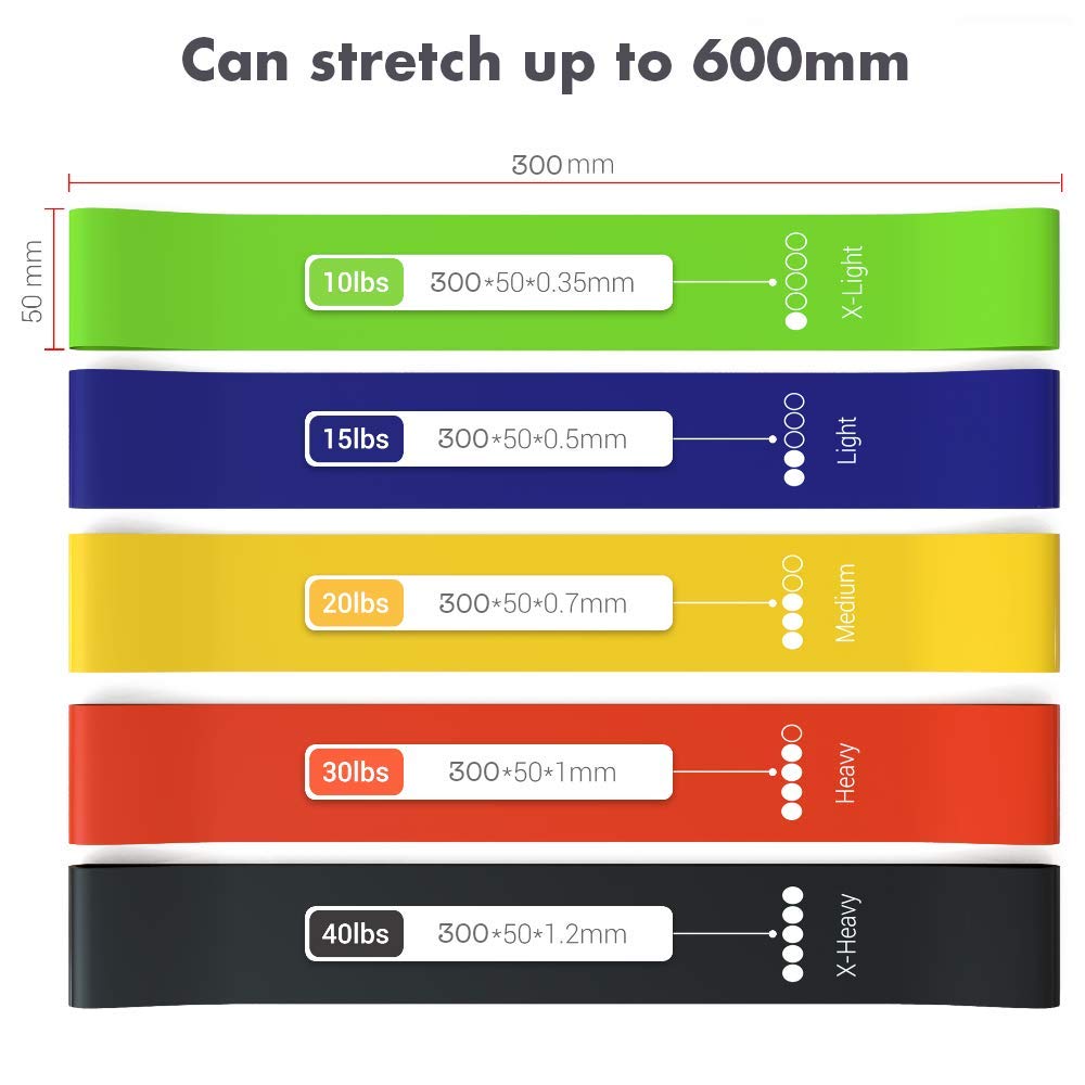 TechStone Resistance Bands Set – 5 Levels Loop Exercise Bands for Men & Women, Elastic Workout Bands for Home Gym, Training, Yoga & Fitness, Carry Bag Included (Multicoloured)