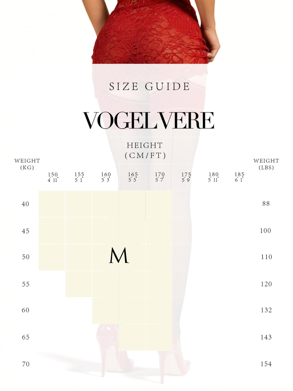 VOGEL VERE Women's Thigh High Stockings, Sheer Nylon Back Seam Stockings for Garter,Cuban Heel & Reinforced,Classic Vintage