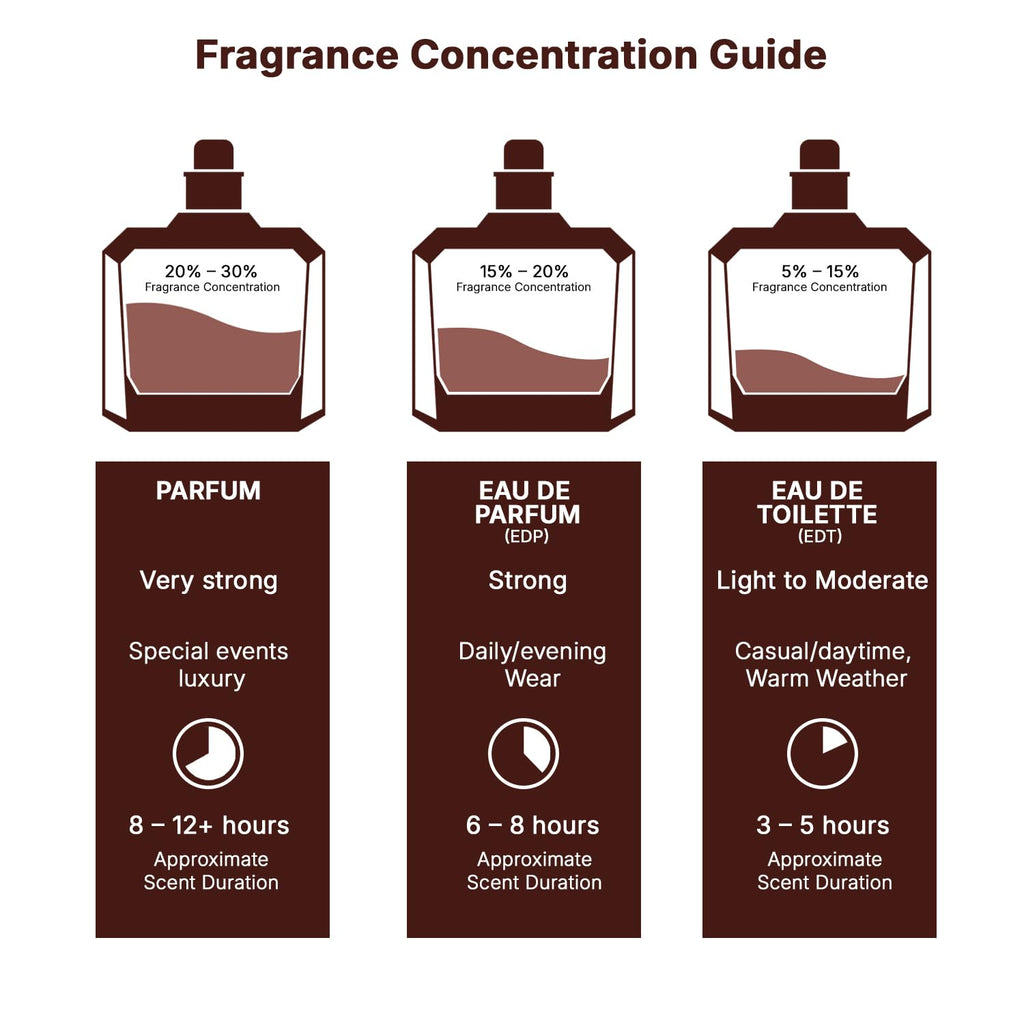 Lattafa His Confession for Men Eau de Parfum Spray, 3.4 Ounce / 100 Ml