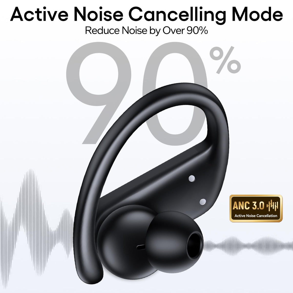 TAGRY Hybrid Active Noise Cancelling Wireless Ear Buds 80 Hrs Playtime Hi-Res Stereo Quality Bluetooth Earbuds with Transparency Mode Headphones Bluetooth Earhooks ANC Earphones for Work