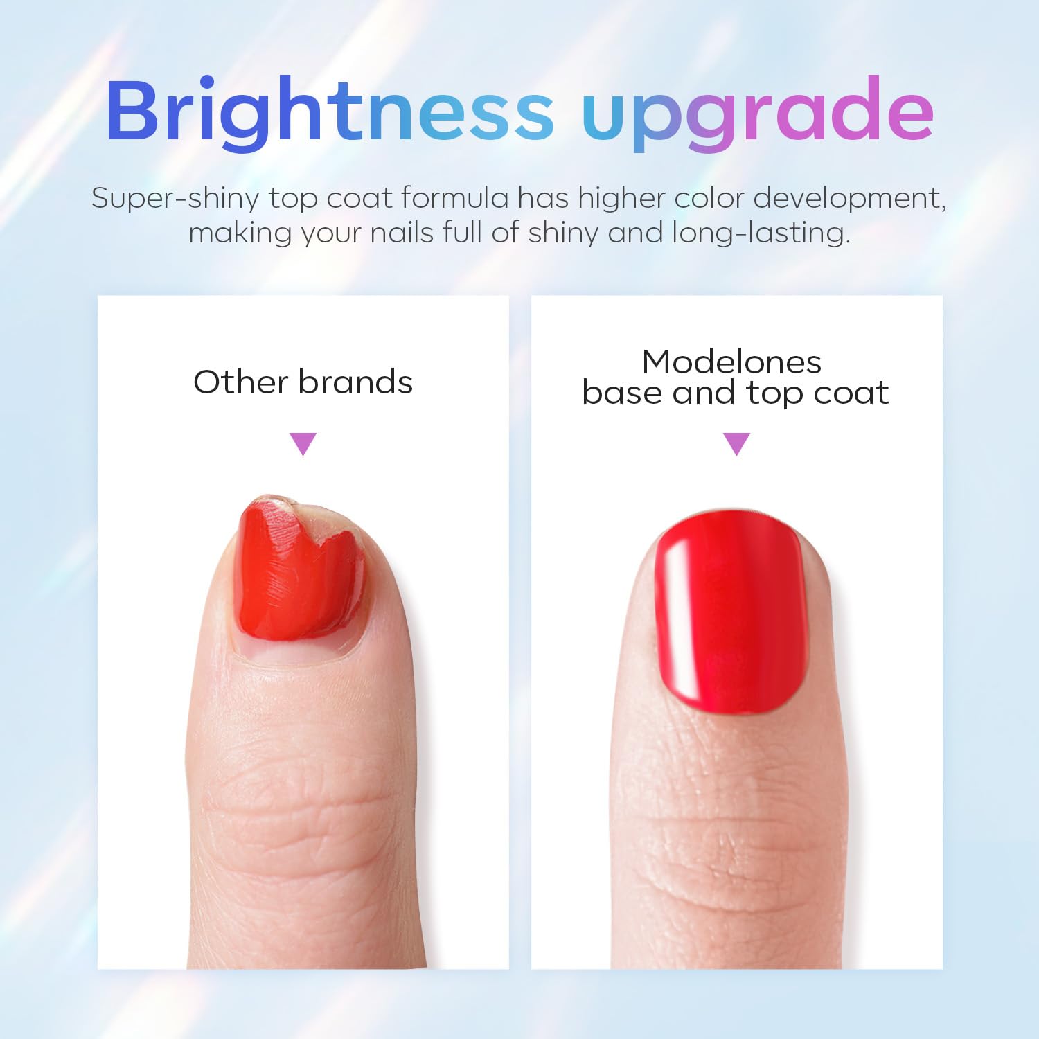 modelones Gel Top Coat, 15 ml 2026 Upgrade Super Shiny Base and Top Coat Set, Soak Off Nail Lamp Acid Free No Wipe Clear Base Top Gel Nail Polish