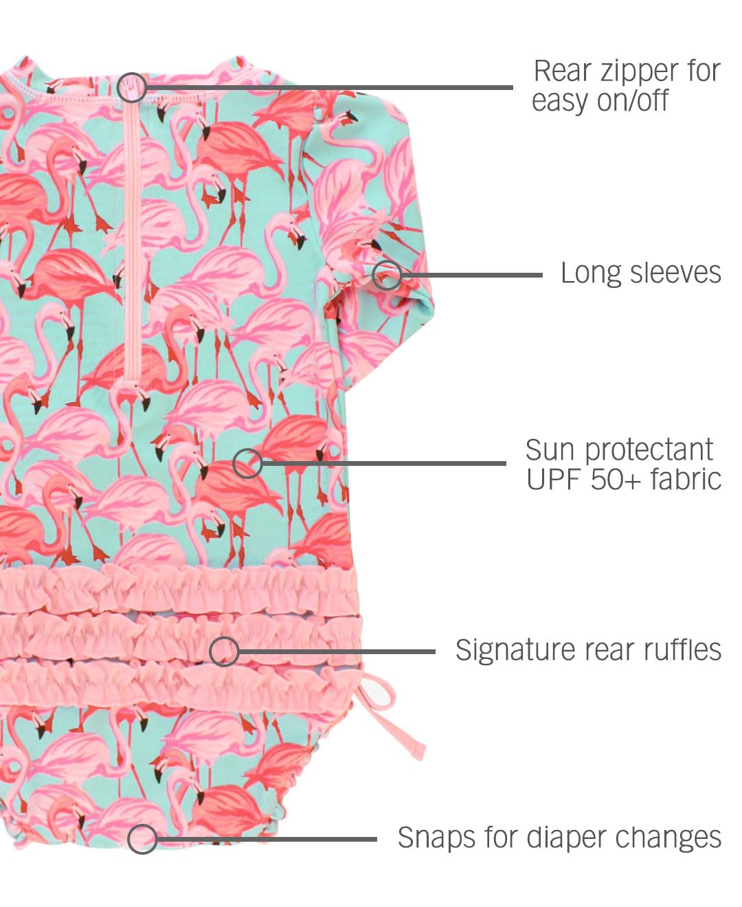 RuffleButts Baby Girls UPF 50+ Sun Protection Tropical Print Long Sleeve One Piece Rash Guard Swimsuit with Zipper - Fab Flamingo, 3-6m