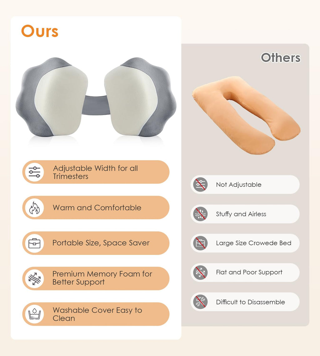Pregnancy Pillows for Sleeping, Memory Foam Maternity Pillow Support for Back Belly HIPS, Adjustable Travel Wedge Pillow for Pregnant Women, Side Spleeping Pregnant Pillows with Velvet Cover
