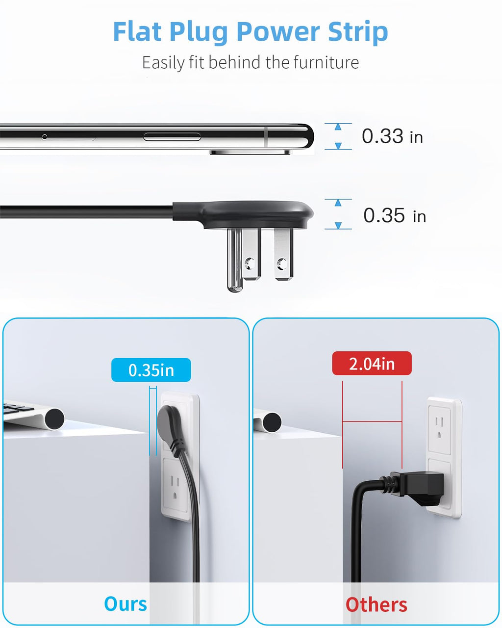 6 Outlet Desk Clamp Power Strip with USB C, Flat Plug Surge Protector, Desktop Edge Mount for 1.8 inch Tabletop Thick, Connect 6 ft Extension Cord, Table Edge Socket with Switch, Black