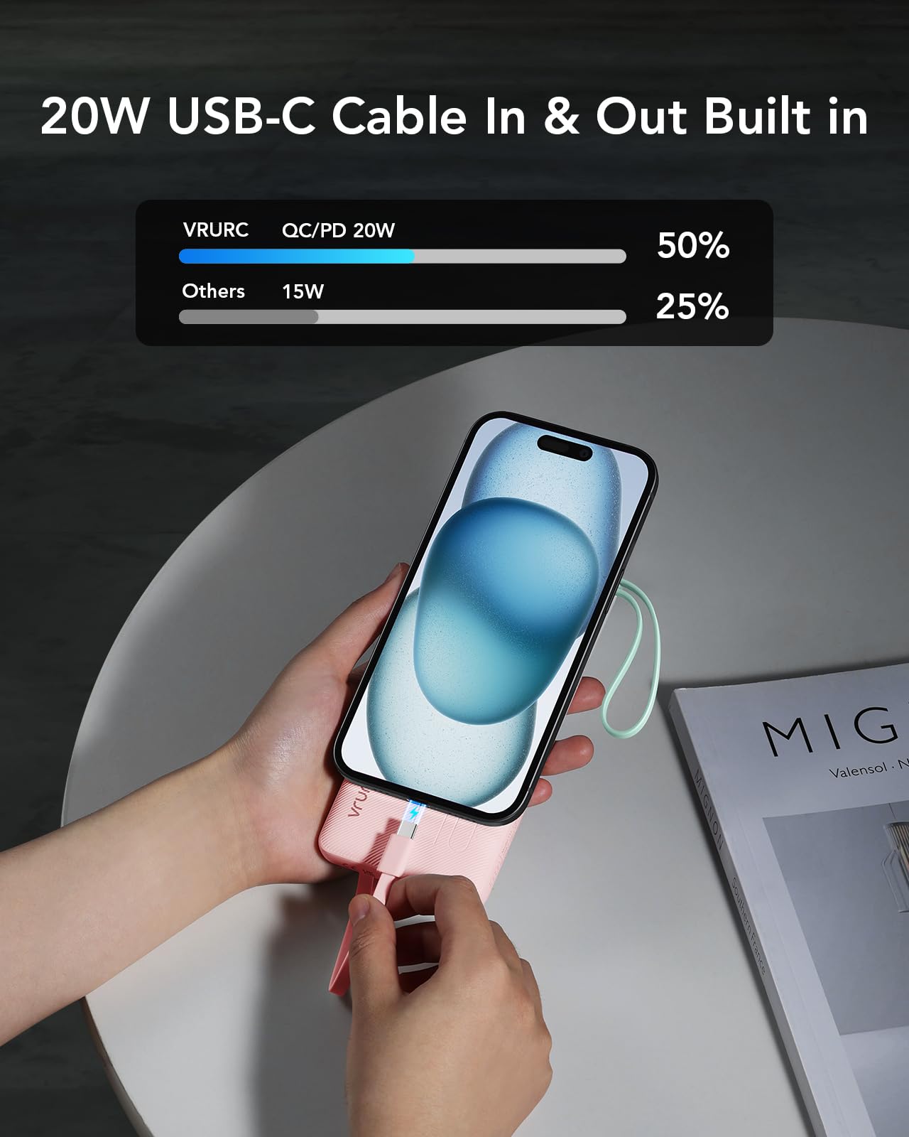 VRURC Portable Charger, 22.5W Fast Charging Power Bank Built‑in 4 Cables, 10000mAh Slim Lightweight Travel Battery Pack for iPhone, Samsung & Multi Devices, Pocket‑Friendly with Lanyard-Pink(1 Pack)