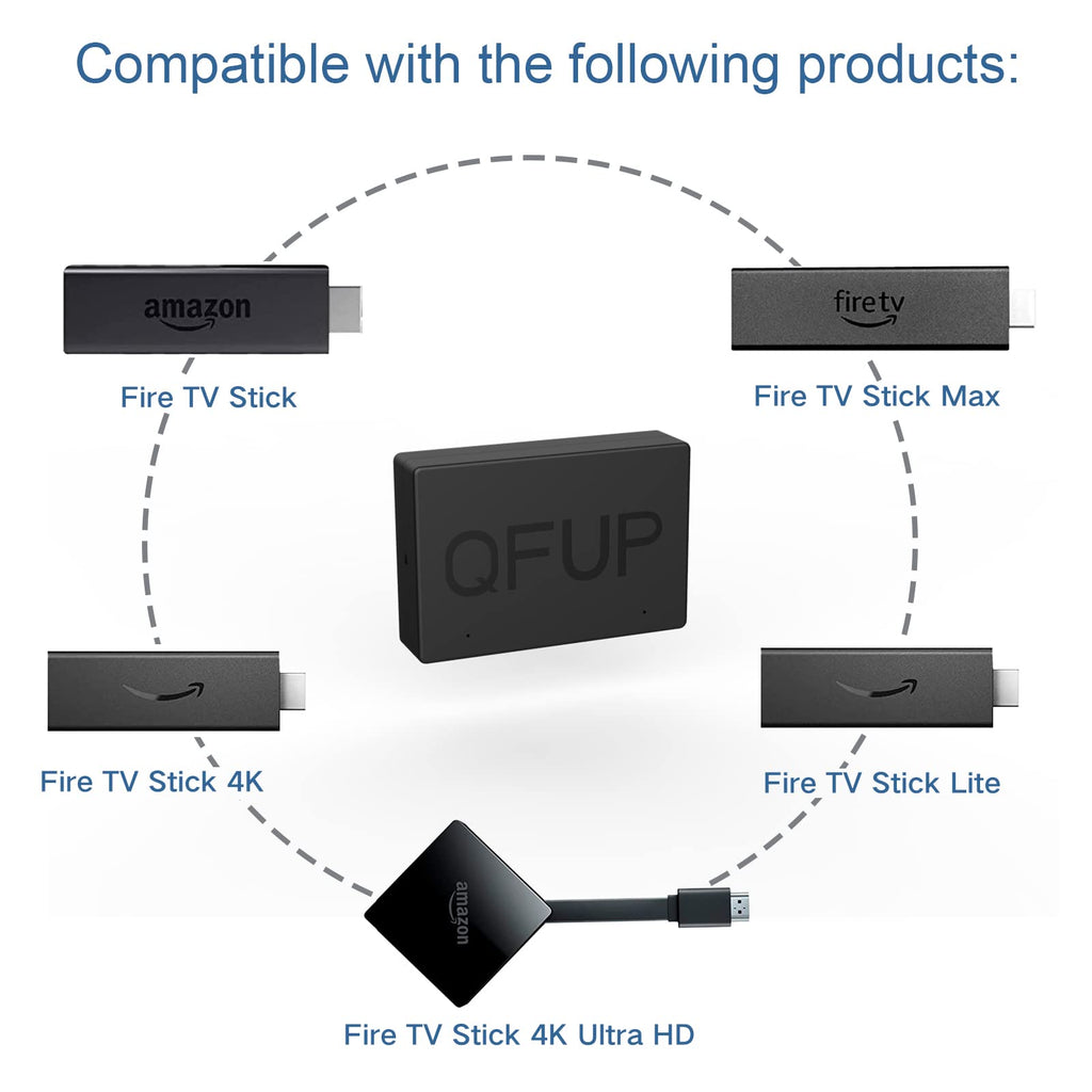 QFUP for Fire Stick Power Adapter USB Power Cable for Fire TV Stick & Fire Stick 4K / 4K Max,USB Power Cable Powers Streaming Stick from TV USB Port,Eliminates AC Outlet & Long Cable