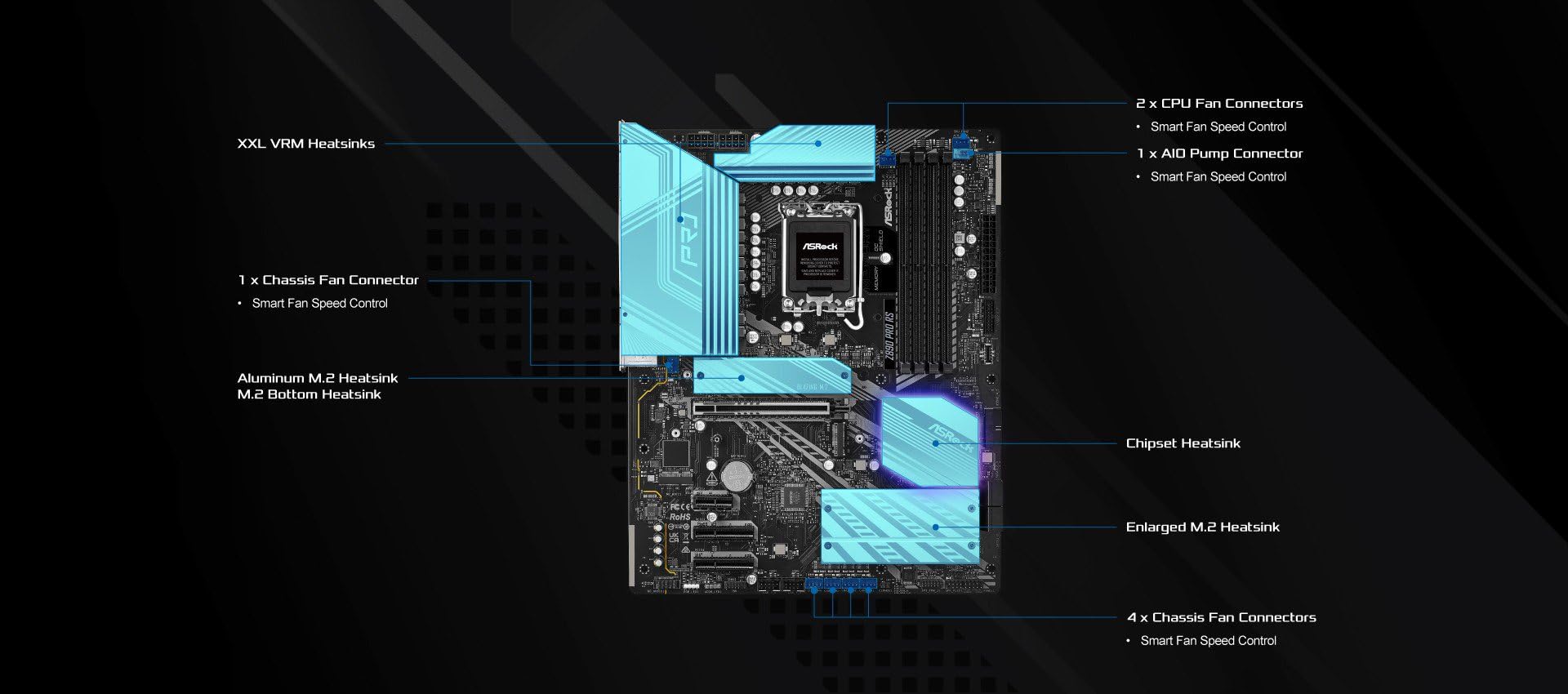 ASRock Intel Core Ultra Z890 Pro RS ATX Motherboard LGA1851 RL-ILM DDR5 8666 MHz 256 GB M.2 PCIe 5.0 Thunderbolt