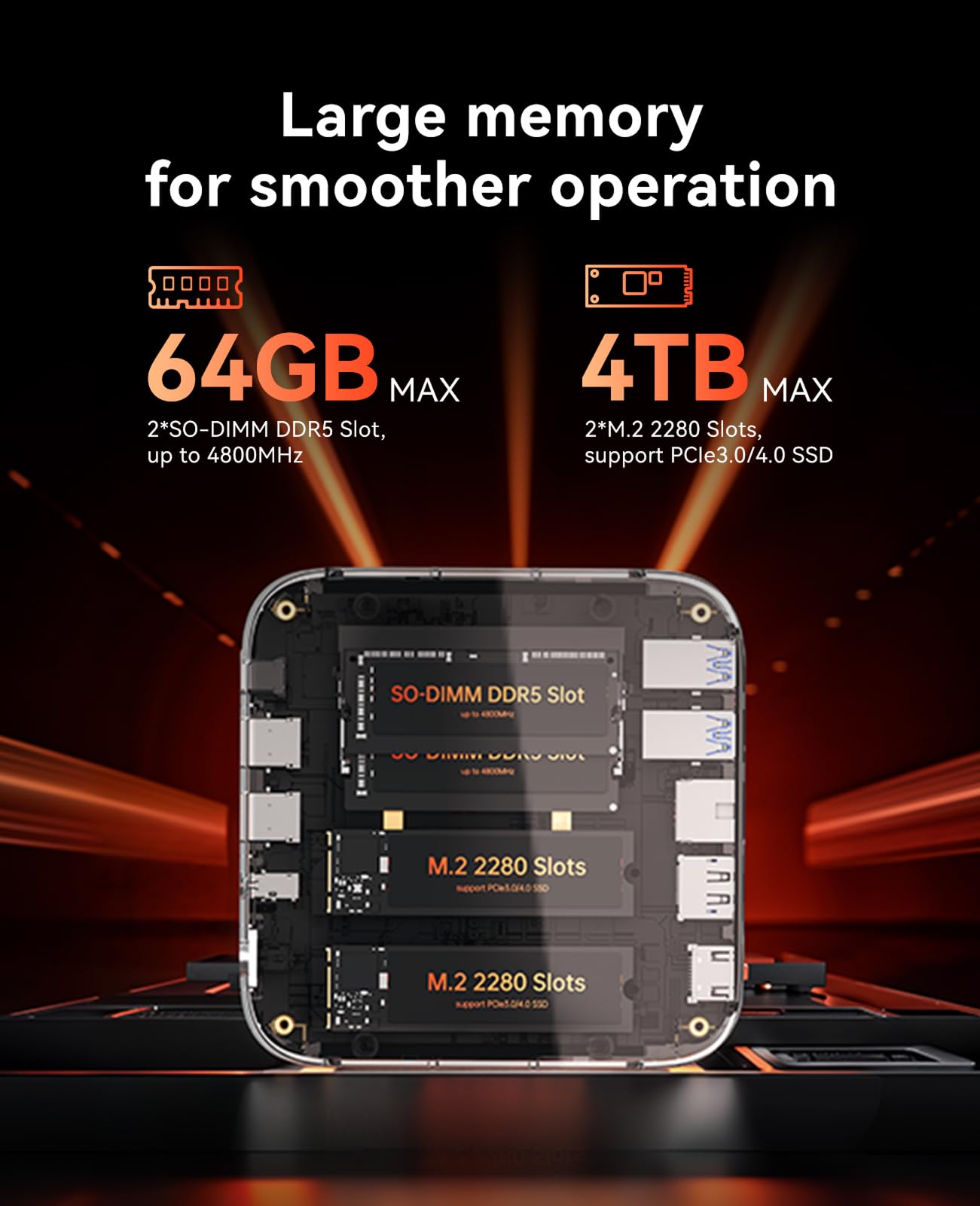 ACEMAGIC Mini PC Gaming AMD Ryzen 7 6800H 11 Pro (Up to 4.7GHz) 32GB RAM 1TB SSD, Radeon 680M Triple 4K Display Mini Computers Desktop Micro Small Pc for Gaming/Office 3.2Type-C/LAN 2.5G/BT5.2/WiFi 6