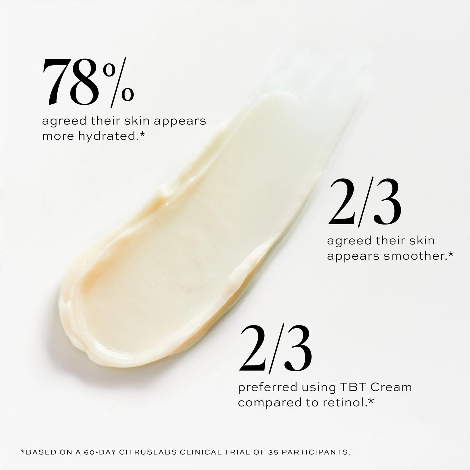 DIME Beauty TBT Cream - Anti-Wrinkle Night Cream with Bakuchiol Retinol Alternative for Fine Lines, Firming and Smoothing Face Moisturizer, Vegan, Cruelty-Free, 1.7 oz / 50 ml
