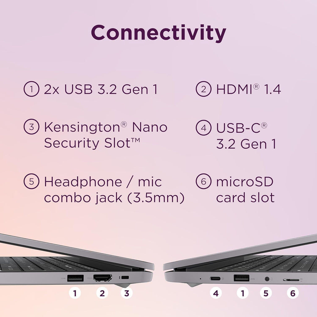 Lenovo 15.6"FHD Chromebook-Intel Quad-Core N4120(> N4020)4GB RAM,320GB Storage,(64GB eMMC+256GB SDCard),Home & Student Laptop,with Privacy camera,Wi-Fi6,HDMI1.4,Chrome OS,Long Battery Life,Artic Grey