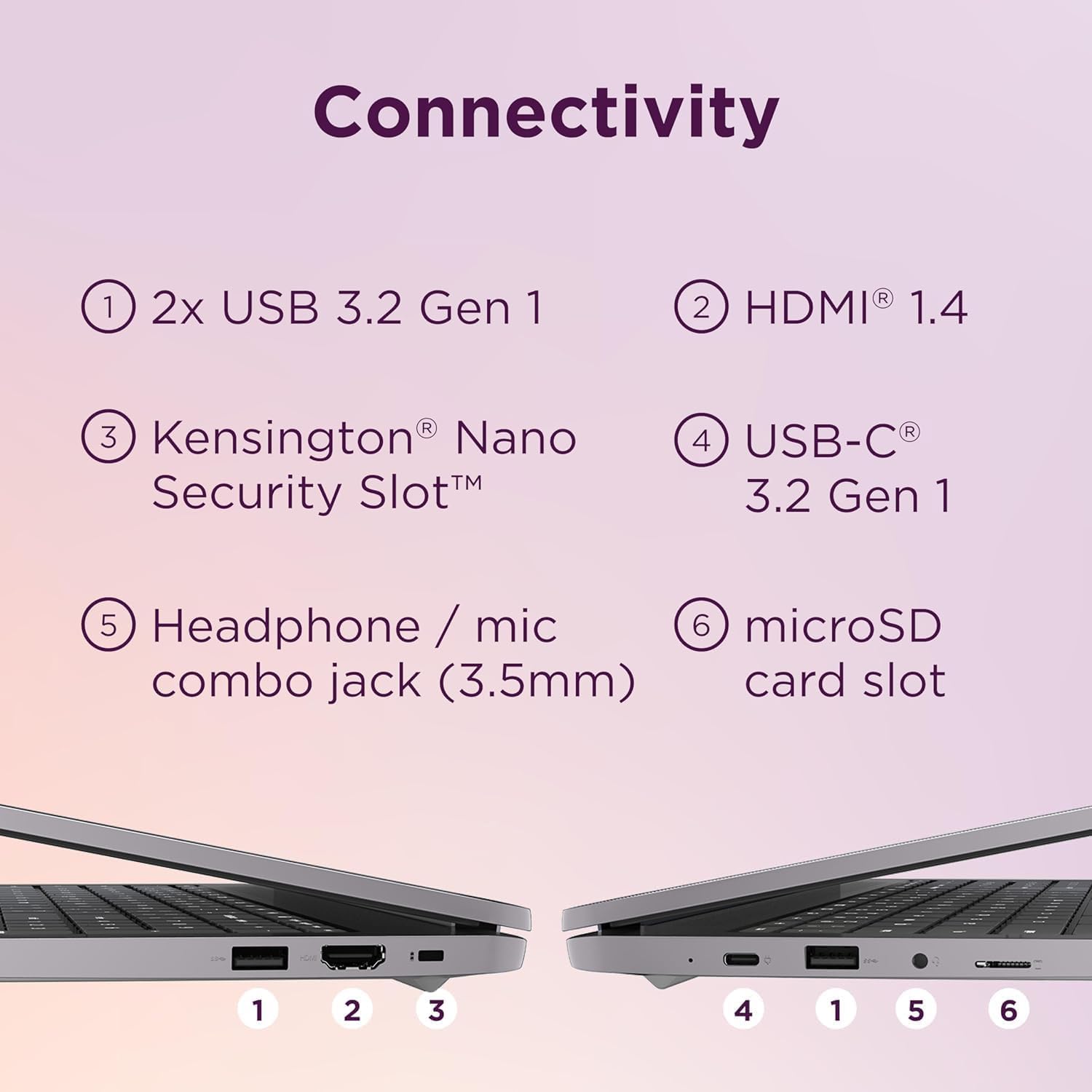 Lenovo 15.6"FHD Chromebook-Intel Quad-Core N4120(> N4020)4GB RAM,320GB Storage,(64GB eMMC+256GB SDCard),Home & Student Laptop,with Privacy camera,Wi-Fi6,HDMI1.4,Chrome OS,Long Battery Life,Artic Grey