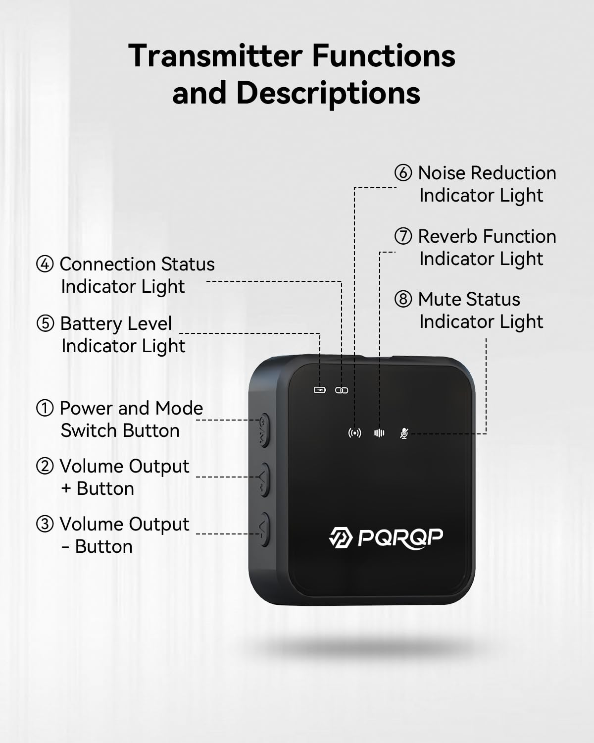 PQRQP 3 in 1 Microphone for iPhone/Android/Camera, Wireless Microphones, 328ft Transmission, 18H Battery Life, Mini Microphone for Record Interview, Vlogs, Tiktok, Bags & Cases