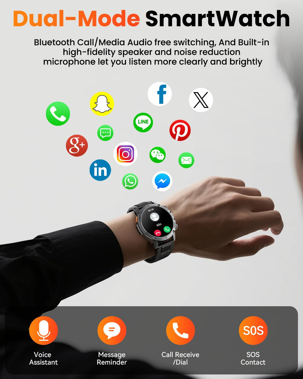Military Smart Watches for Men, Smart Watch with 1000 mAh Battery/Answer/Dial Calls/Fitness Tracker/Flashlight/Heart Rate/Sleep Monitor/100+ Sports Mode, 1.7″ Waterproof Smartwatch for Android/iPhone
