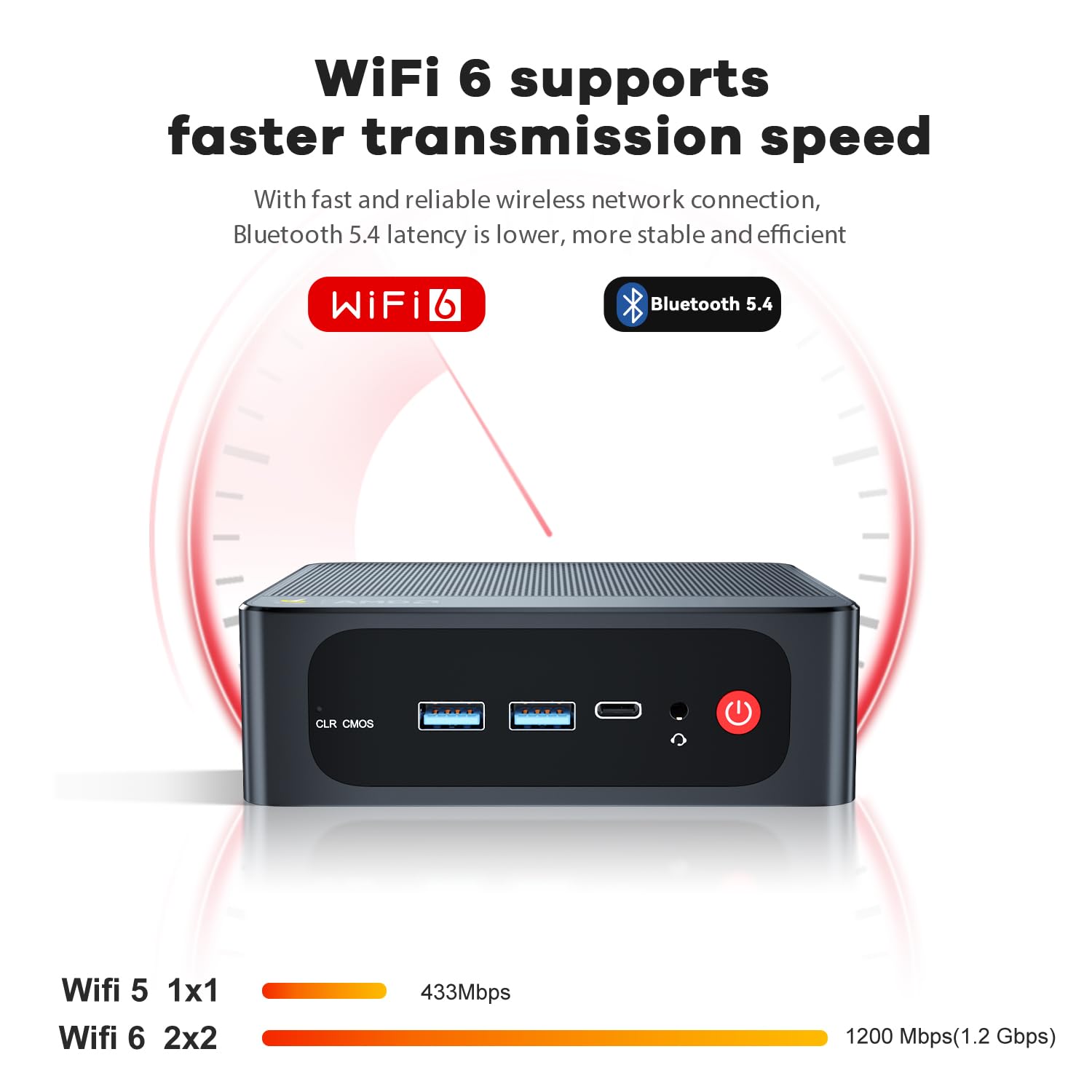 Beelink SER5 Mini PC with AMD Ryzen 5 5500U (6C/12T,up to 4.0 GHz) | 16GB DDR4 500GB SSD Mini Desktop Computer | Triple 4K Display HDMI DP Type-C | 2.5G LAN WiFi 6 BT5.4 | Auto Power On