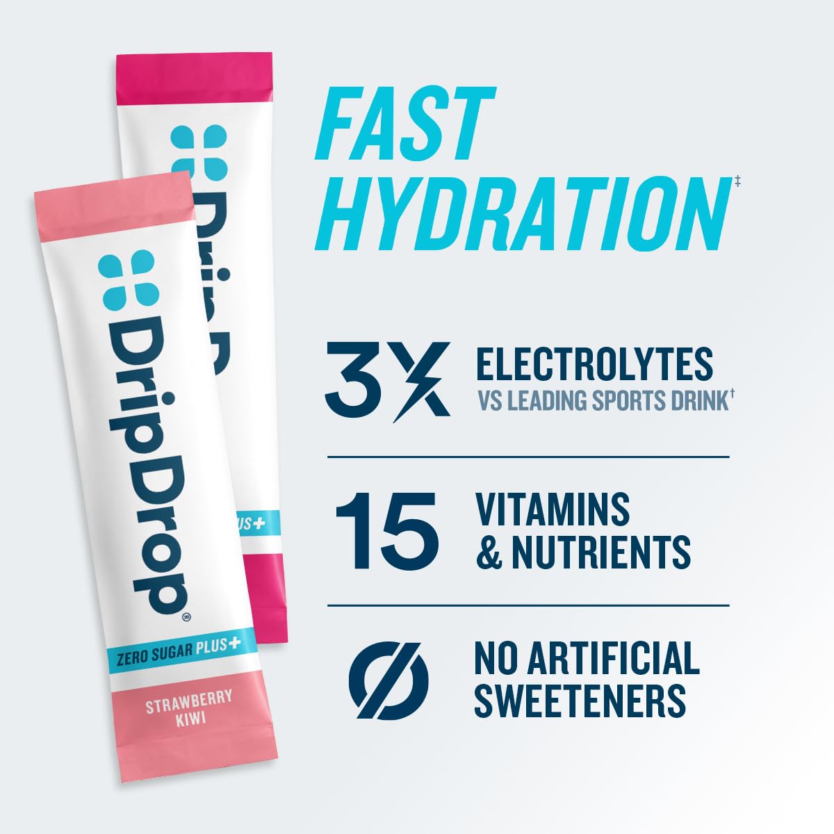 DripDrop Zero Sugar Plus - Sugar Free Hydration Packets - Single Serve Electrolytes Powder Drink Mix - Strawberry Kiwi, Peach, Cherry Limeade, Wild Berry - Non-GMO, Gluten Free, Vegan - 8 Sticks