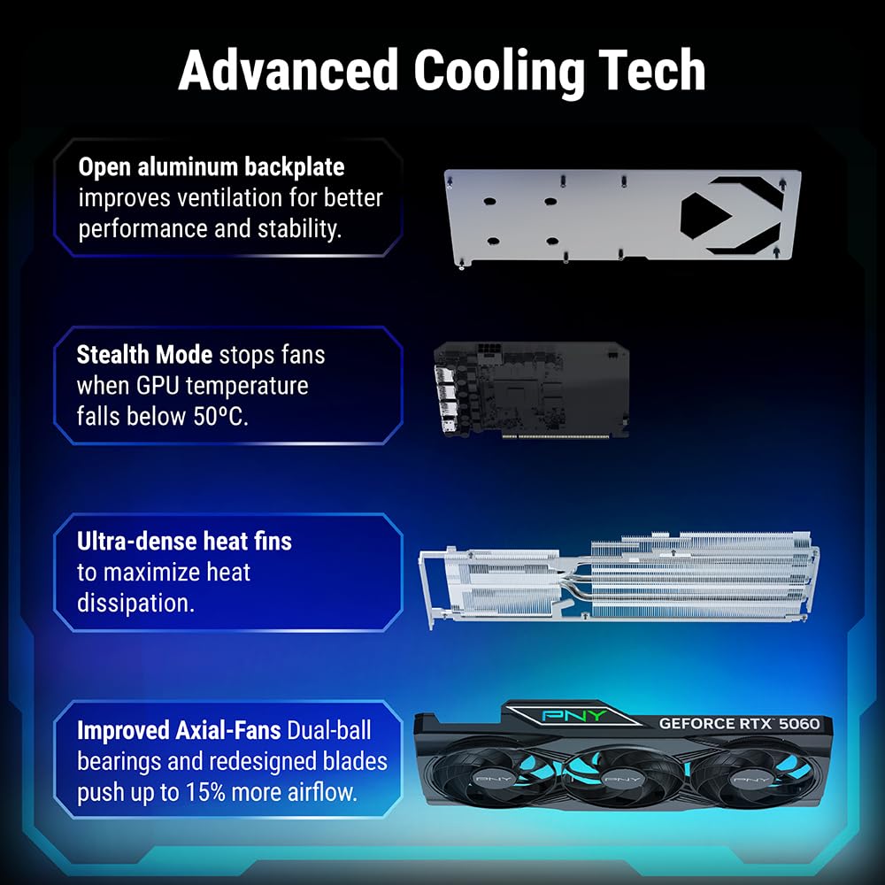 PNY NVIDIA GeForce RTX™ 5060 Epic-X™ ARGB OC Triple Fan, Graphics Card (8GB GDDR7, 128-bit, SFF-Ready, PCIe® 5.0, HDMI®/DP 2.1, 2-Slot, NVIDIA Blackwell Architecture, DLSS 4)