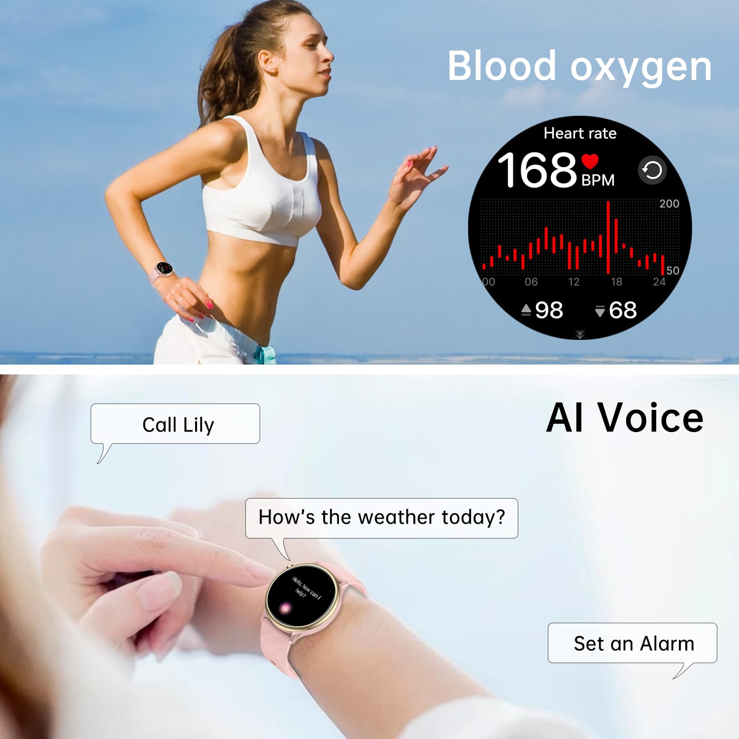 Smart Watch for Women Fitness Tracker: Waterproof Running Digital Mens Watches Make Answer Call Smartwatch for Android Phone iPhone Samsung Compatible Sleep SpO2 Heart Rate Monitor Step Pedometer