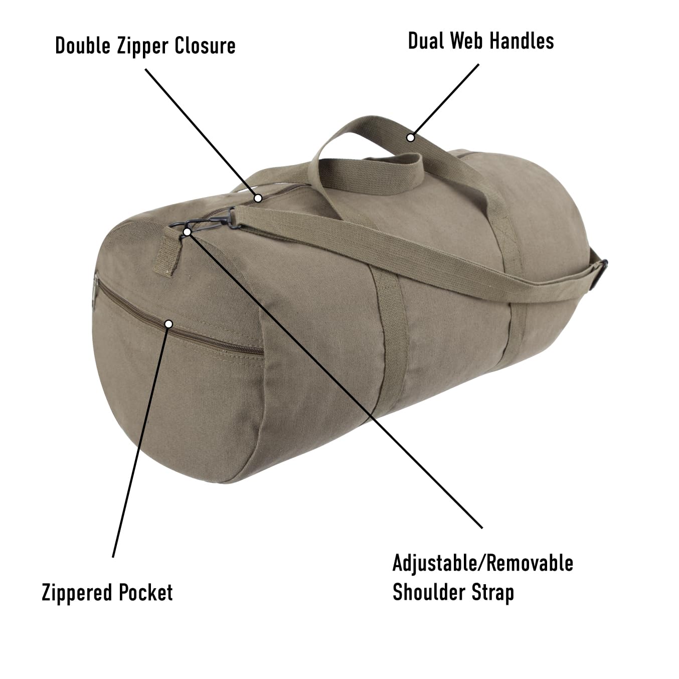 Rothco Canvas Shoulder Duffle Bag Duffel Gym Bag for Men Women Sports Duffel Bag, Olive Drab, 19 Inches