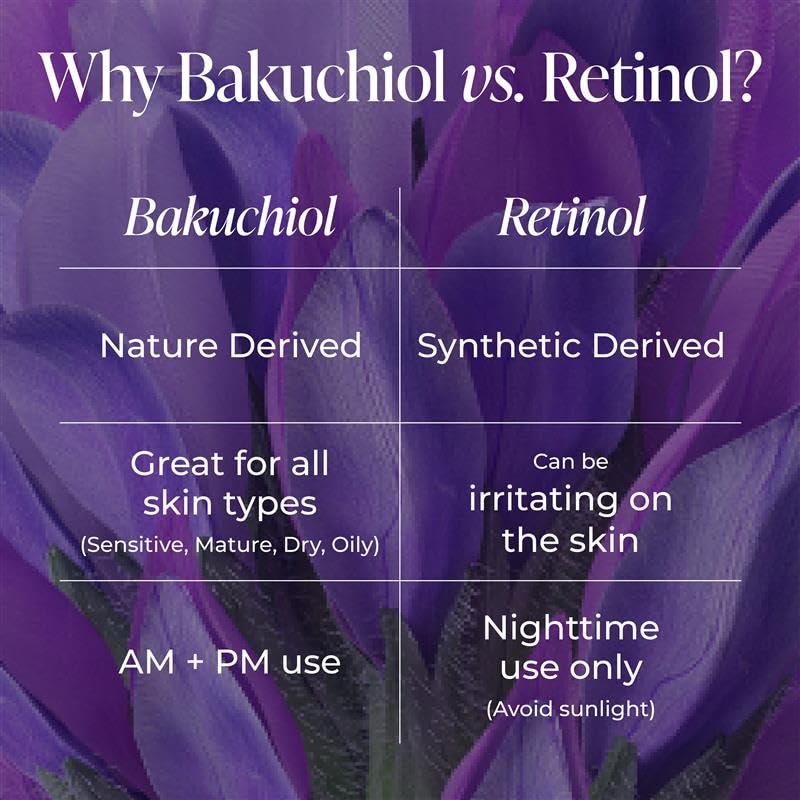 Kind Science Firming Serum, Anti Aging Face Treatment, Lightweight Facial Serum With Retinol Alternative Bakuchiol & Peptides, Fragrance Free, For Sensitive Skin and All Skin Types, 1 fl oz