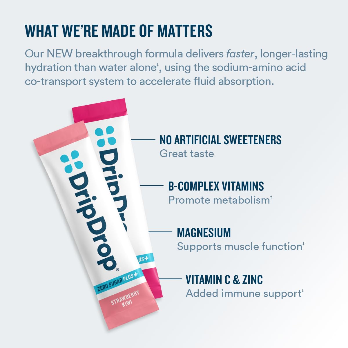 DripDrop Zero Sugar Plus - Sugar Free Hydration Packets - Single Serve Electrolytes Powder Drink Mix - Strawberry Kiwi, Peach, Cherry Limeade, Wild Berry - Non-GMO, Gluten Free, Vegan - 8 Sticks
