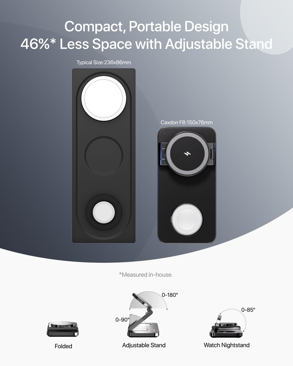 3 in 1 Wireless Charging Station with Qi2 Magnetic Charger for iPhone 16 Pro/16/16 Pro Max, for Apple Watch 9/Ultra 2/SE/8/7/6/5/4/3/2, for AirPods Pro/Pro 2/3 (Black)