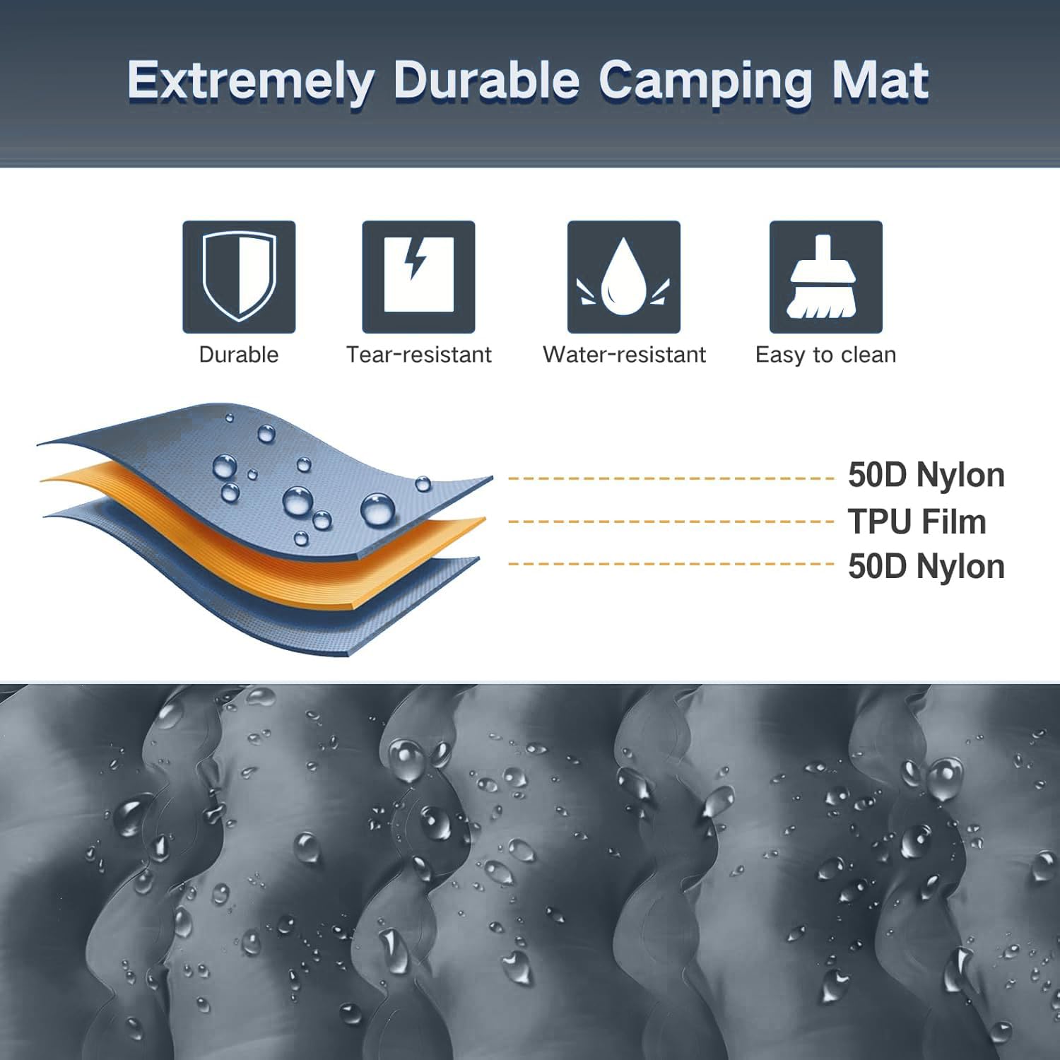 FNARMW Double Sleeping Pad Camping, Self Inflating 6'' Extra-Thick 2 Person Pillow Built-in Foot Pump Waterproof Inflatable Sleeping Mat Backpacking, Tent, Hiking, Portable Camping Pad (Grey)