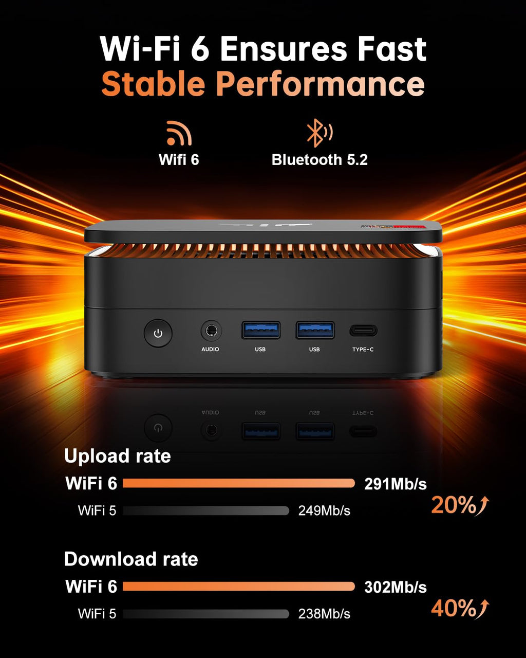 KAMRUI Hyper H1 Mini Gaming PC, AMD Ryzen 7 6800H, 32GB LPDDR5 6400MHz 1TB M.2 NVMe PCIe3.0x4 SSD Mini PC(8C/16T,up to 4.7GHz), 16MB L3 Smart Cache, Triple 4K Display/WiFi6/BT5.2/Mini Desktop PC