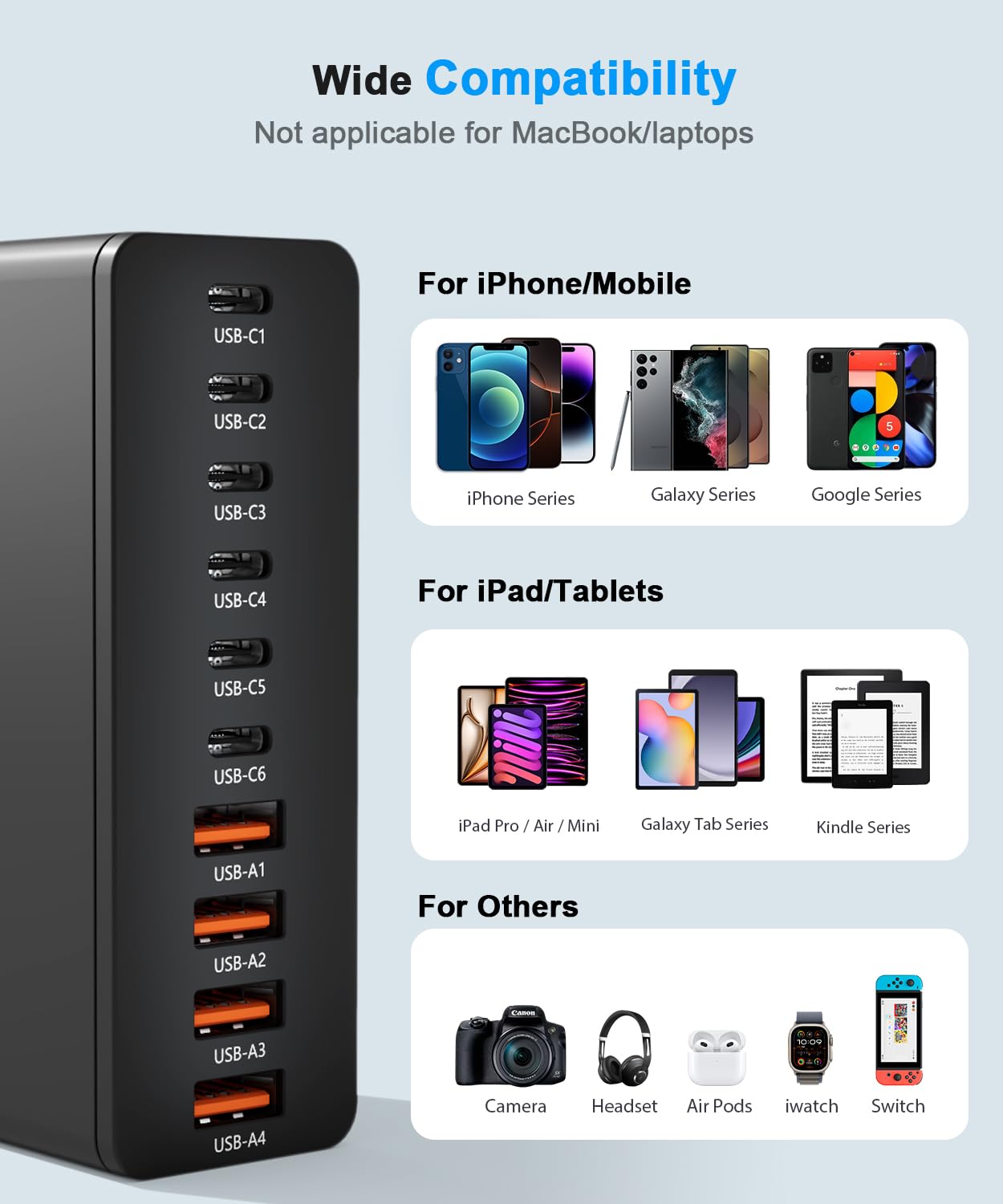 USB C Charging Station 10 Port with 4 USB Cables, 200W GaN Type C Charger Block, Wall Charger Power Strip Adapter Plug for iPad iPhone17 16 15 14 13 12 Pro Max Pixel Note Galaxy