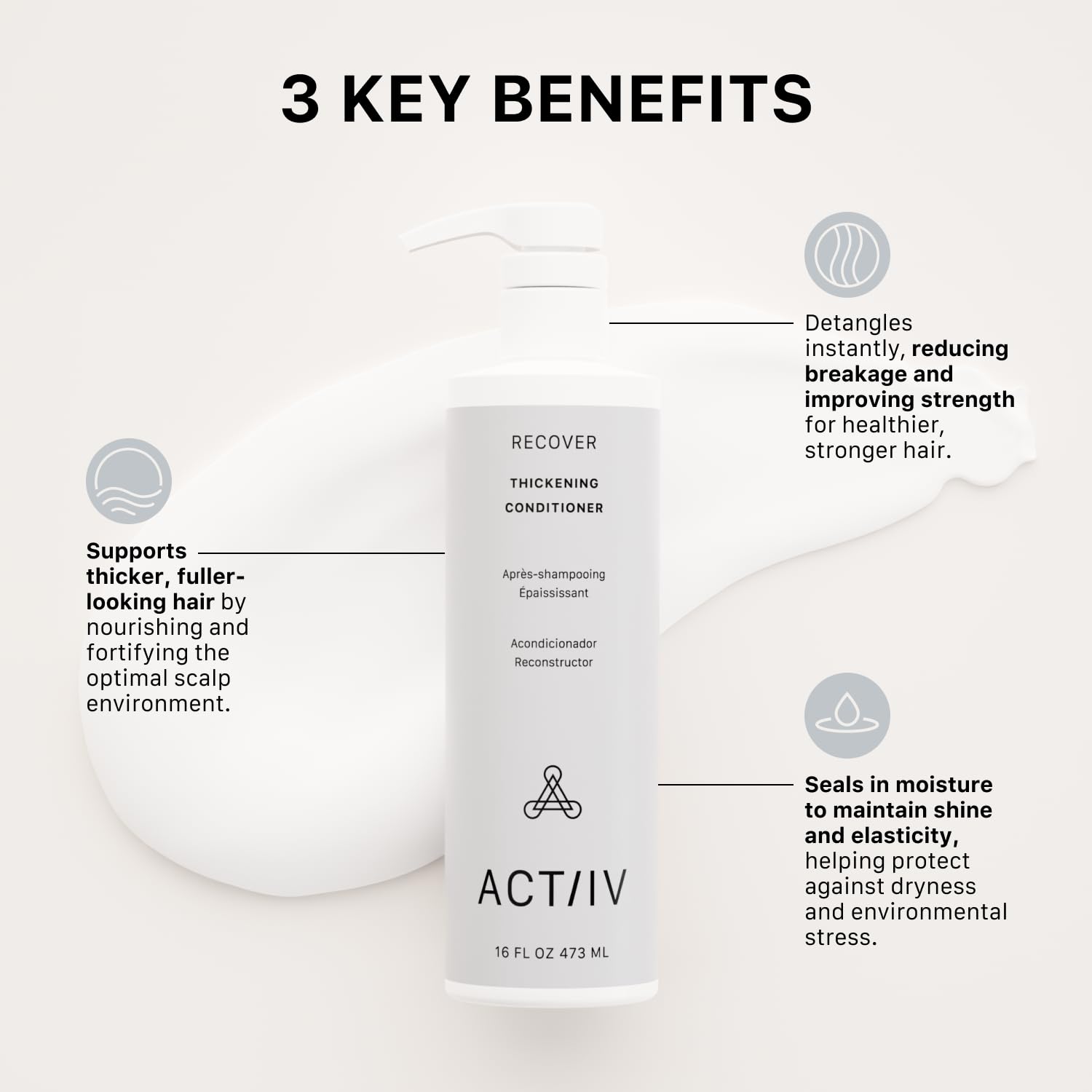 ACTIIV Recover Thickening Conditioner (Unisex) | Improves Hair’s Appearance, Hydrates & Strengthens Hair, Heals Damaged & Over-Processed Hair, Plant-Based, Color-Safe, Vegan, All Hair Types, 16 oz