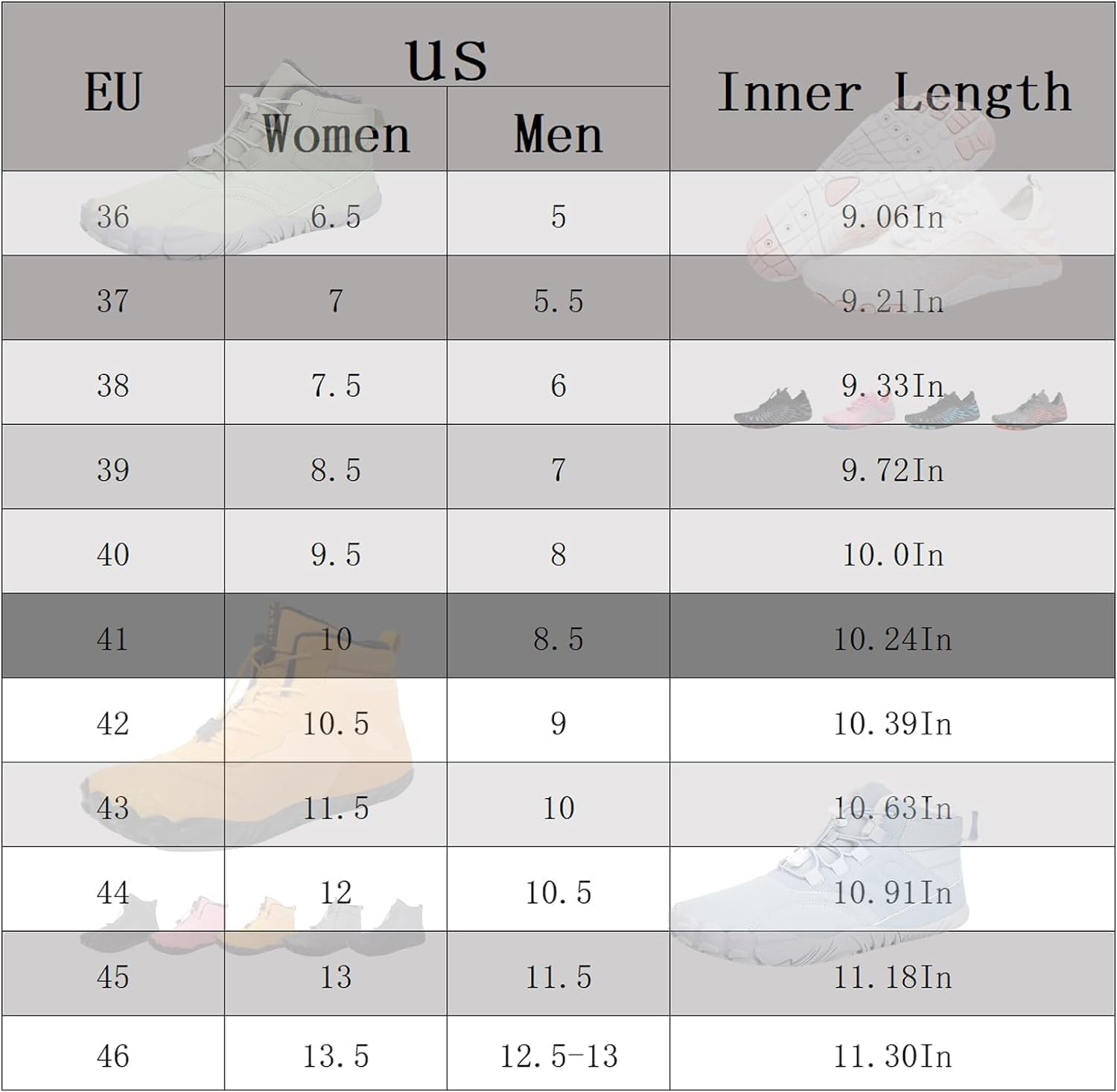 ELETON Barefoot Shoes Women Men,Wide Toe Hiking Barefoot Womens Footwear, Non-Slip Water Shoes Running Shoes Boots Sneakers Unisex Black