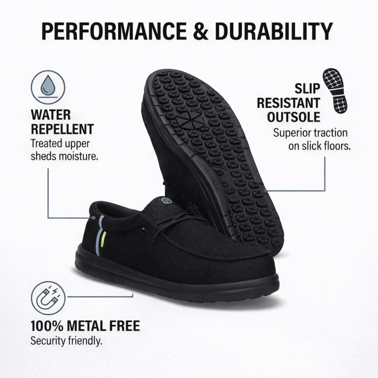 HEYDUDE Wally Work CT Wide Black/Black Size 10, Mens Shoes, Slip-on Loafers, Comfortable & Light-Weight