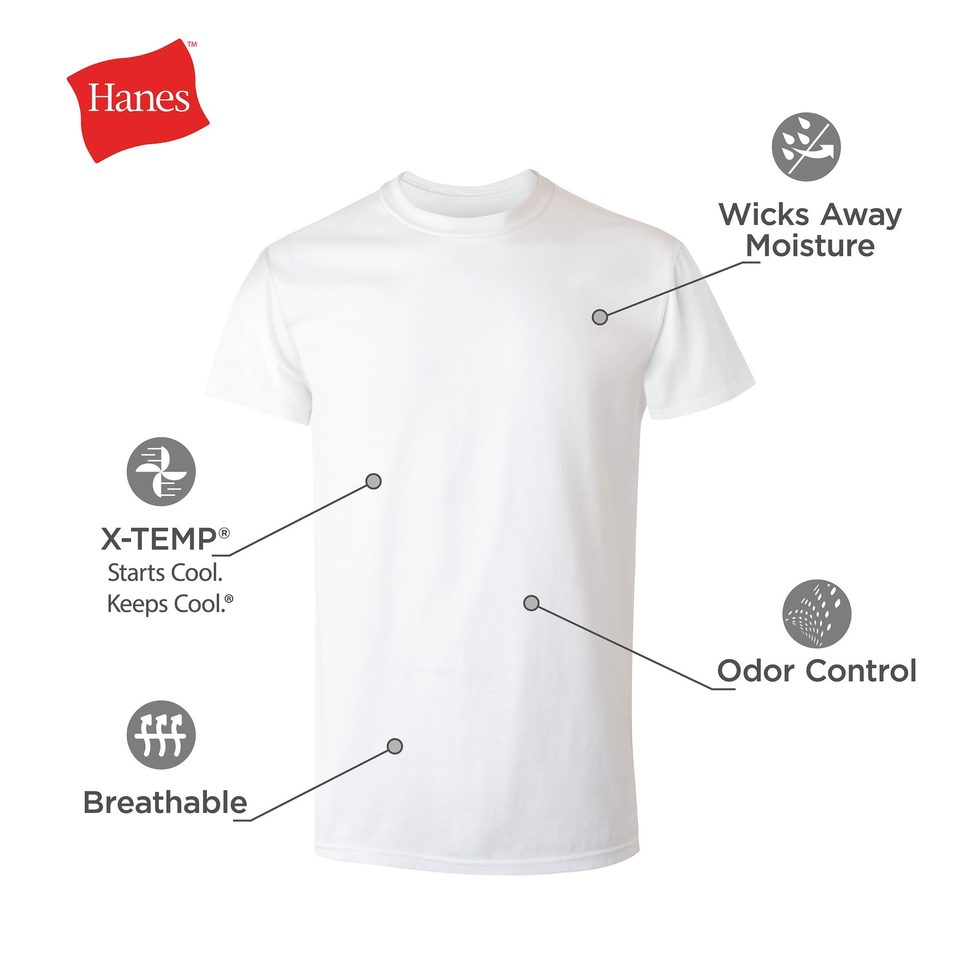 Hanes Men Hanes Men's White Performance Moisture-Wicking Crewneck Undershirt Tees, 5-Pack