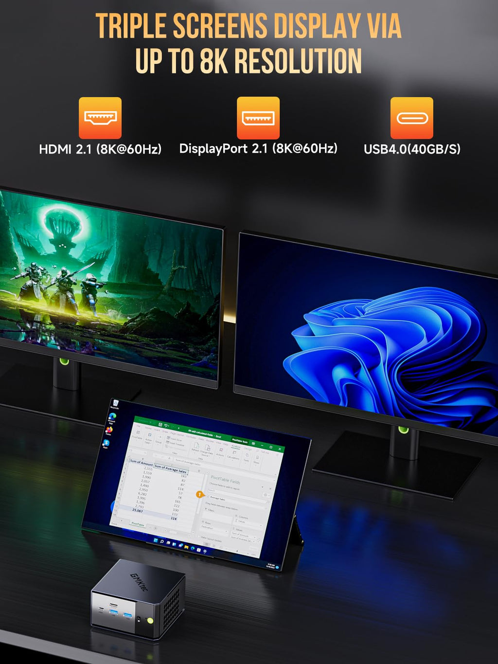GMKtec AI Mini PC AMD Ryzen AI 9 HX-370(5.1GHz | 80 Tops | Radeon 890M) 32GB 1TB SSD Mini Gaming Computers Oculink/USB 4.0 /Triple Screen 8K Display/WiFi 6/ EVO-X1