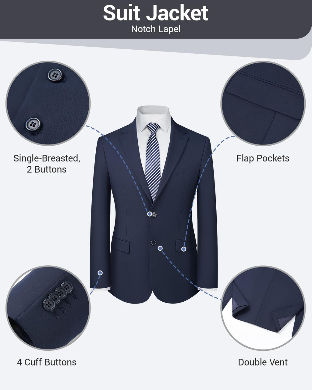 Men’s Slim Fit 2 Piece Suit Set, Stretch & Machine Washable, Single Breasted Business Formal Suit for Office & Wedding Guest