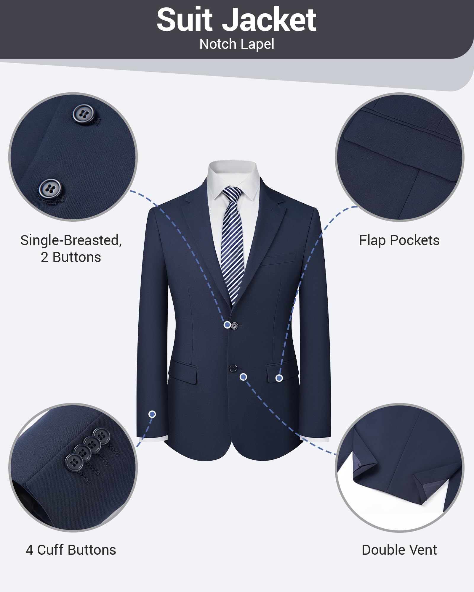 Men’s Slim Fit 2 Piece Suit Set, Stretch & Machine Washable, Single Breasted Business Formal Suit for Office & Wedding Guest