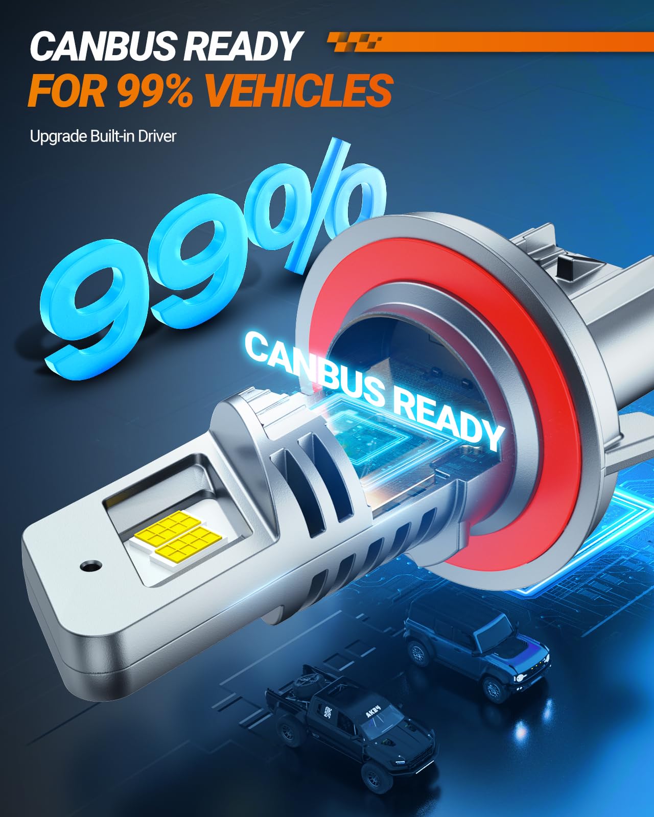 SEALIGHT 9008/H13 Bulbs Hi/Low Beam, 900% Super Brighter, 1:1 Size Fog Lights, 6500K Cool White, 60000Hrs Long Service Life with Cooling Fan, 3MIN Play and Plug, Pack of 2