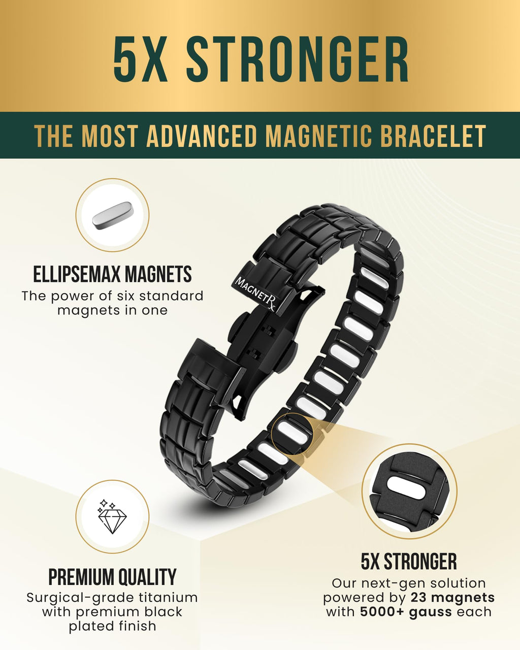 MagnetRX® Magnetic Bracelets for Men - EllipseMAX 5X Strength 5,000 Gauss Magnets - Designed in USA & Patent Pending - Premium Titanium Mens Magnetic Bracelet & Adjustable Length (Black)