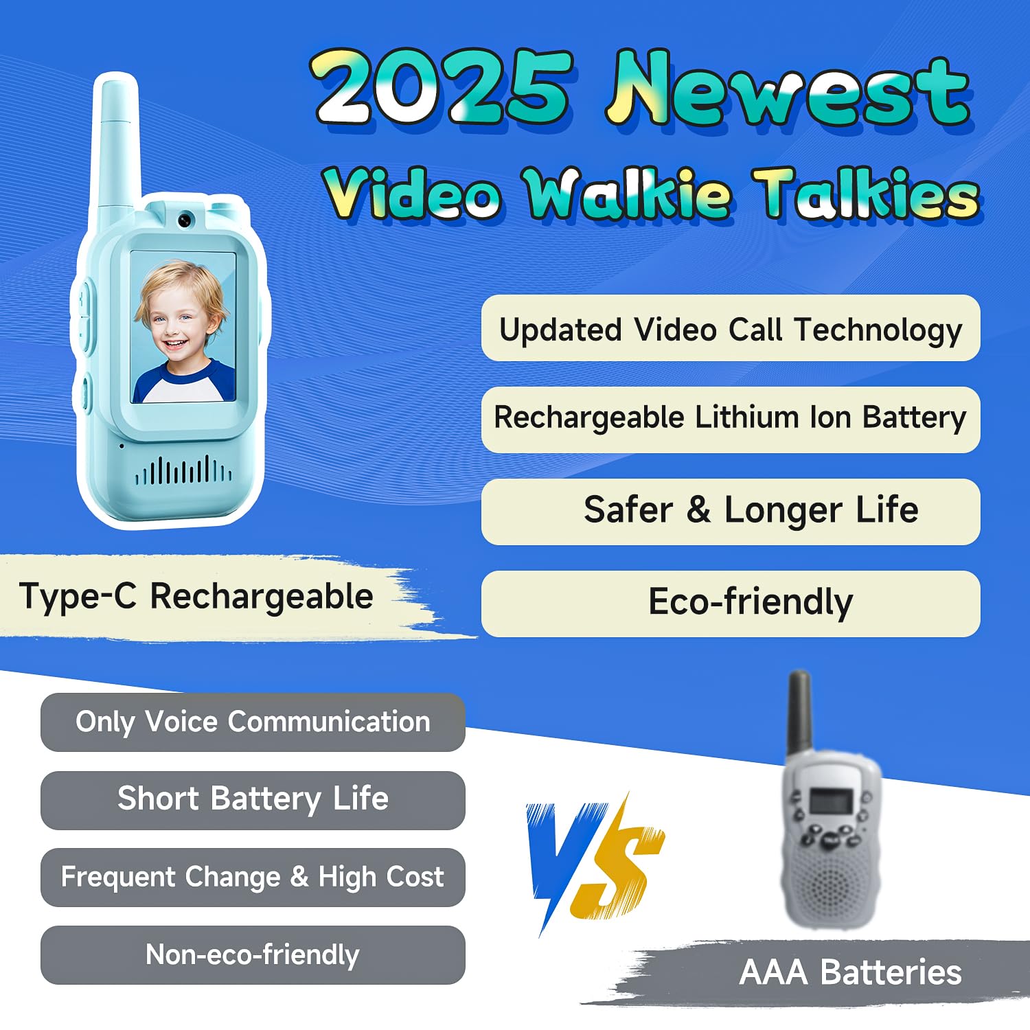 Video Walkie Talkies for Kids, Handheld 2 Pack Rechargeable Video Intercom Kids Walkies Talkies, Indoor Outdoor Toys for Family Games, Outside, Camping, Hiking for Boys Girls Ages 3-12 (Blue/Pink)