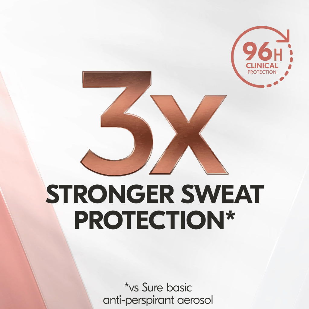Sure Women Maximum Protection Sport Strength Antiperspirant Deodorant Cream Stick with 3x stronger* sweat protection for 96 hour sweat and odour protection 45 ml