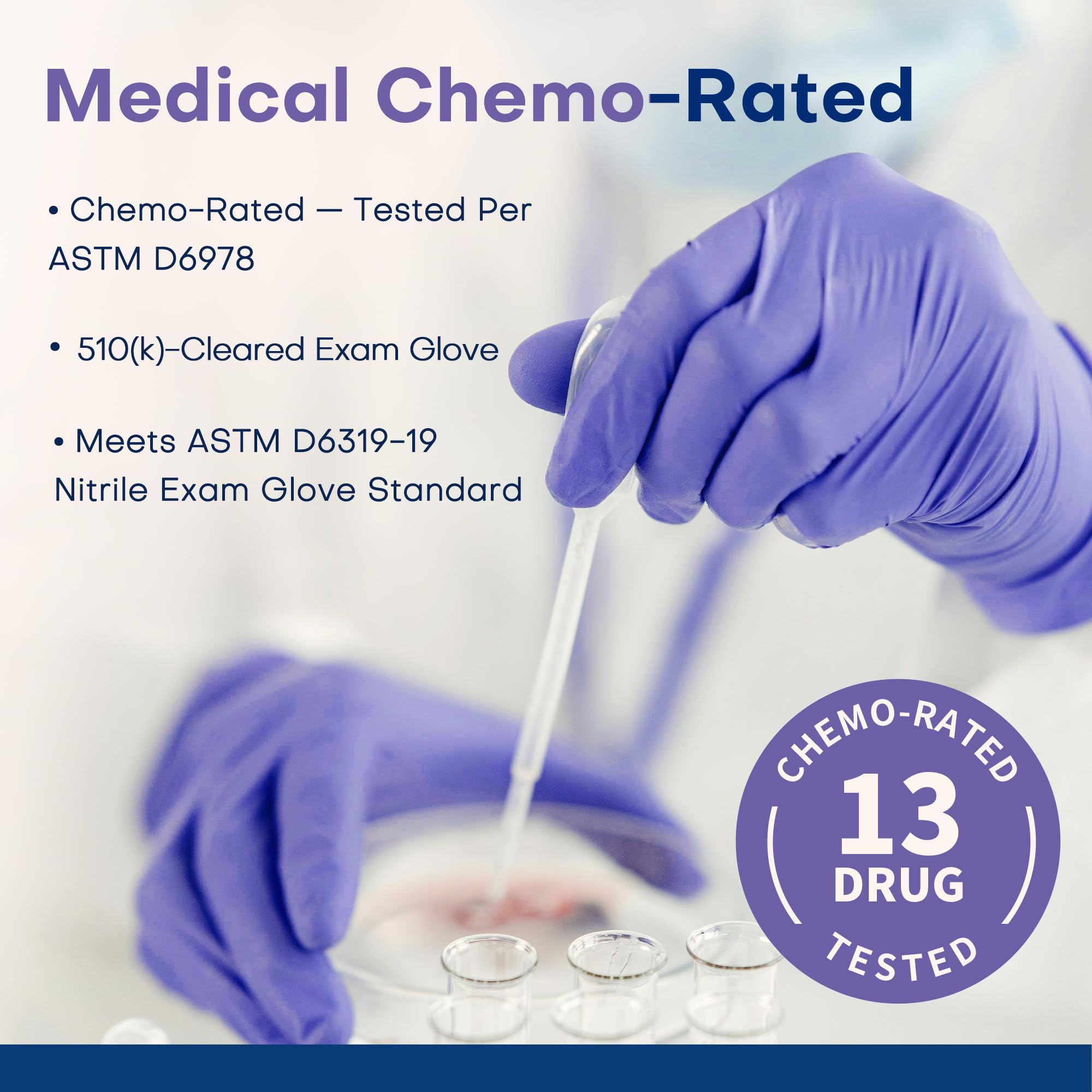 Supmedic Nitrile Exam Gloves, 3.5 Mil Powder-Free Food Safe Cooking Cleaning Lab Disposable Medical Glove, Violet Blue 100 Pcs (Medium)