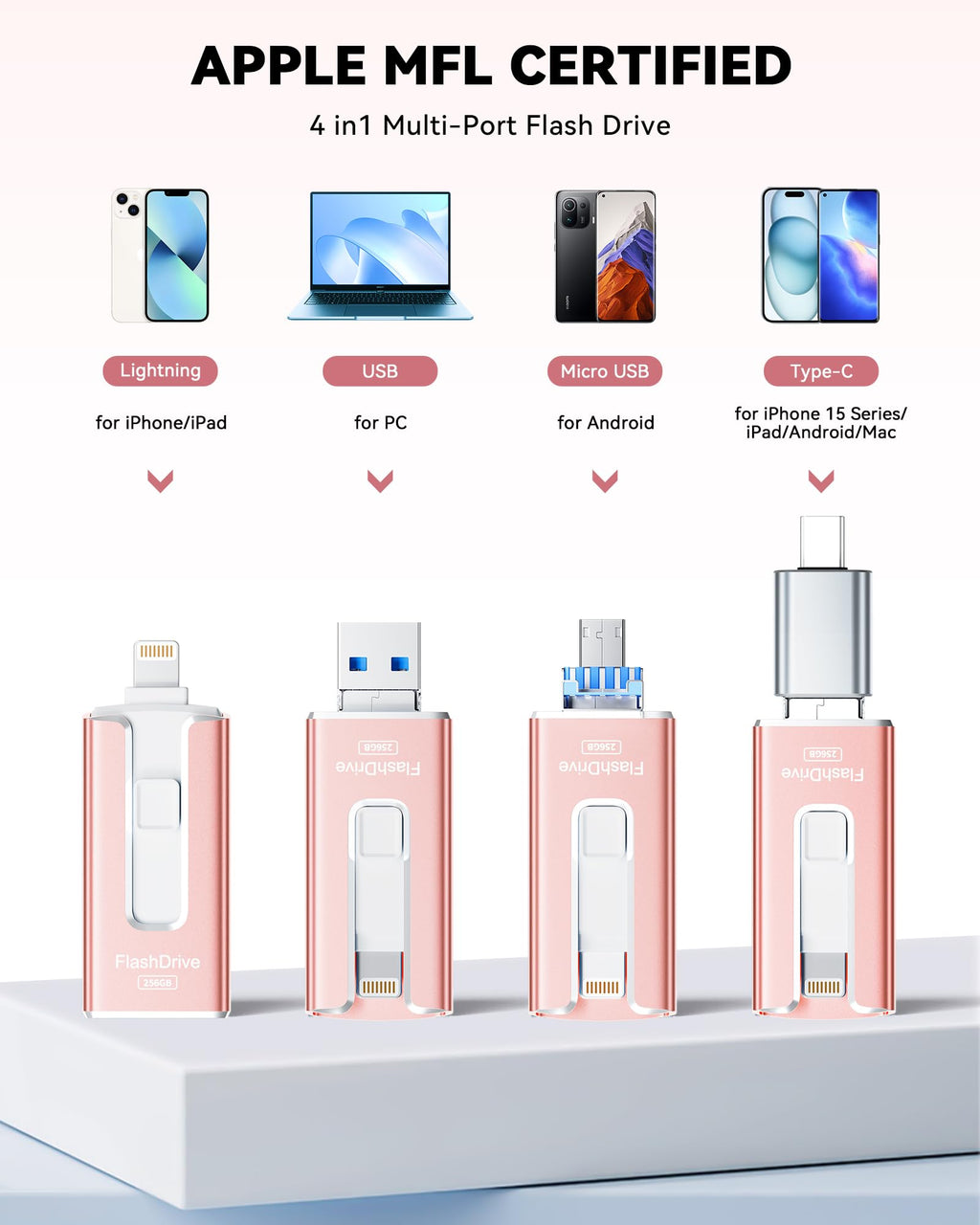 MFi Certified Flash Drive for iPhone iPad 256GB, Photo Stick for External Memory Storage, Easily Back Up and Save Photos Videos, USB Memory Stick Thumb Drive for iPhone/iPad/Android/PC (Rose Pink)