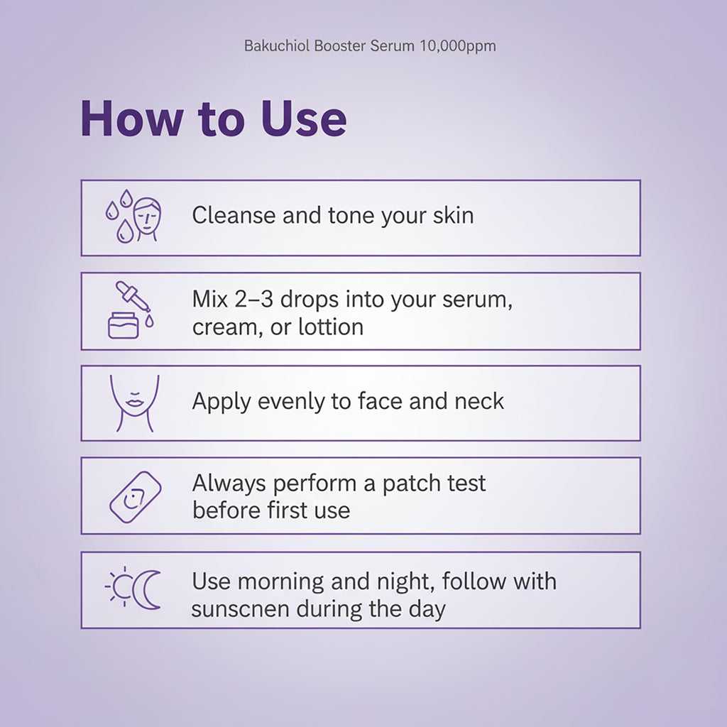 Bakuchiol Serum for Face - DIY Mix-in Concentrate - Korean Bakuchiol Plumping Serum - Customizable Retinol Alternative Add-On for Skincare Routines