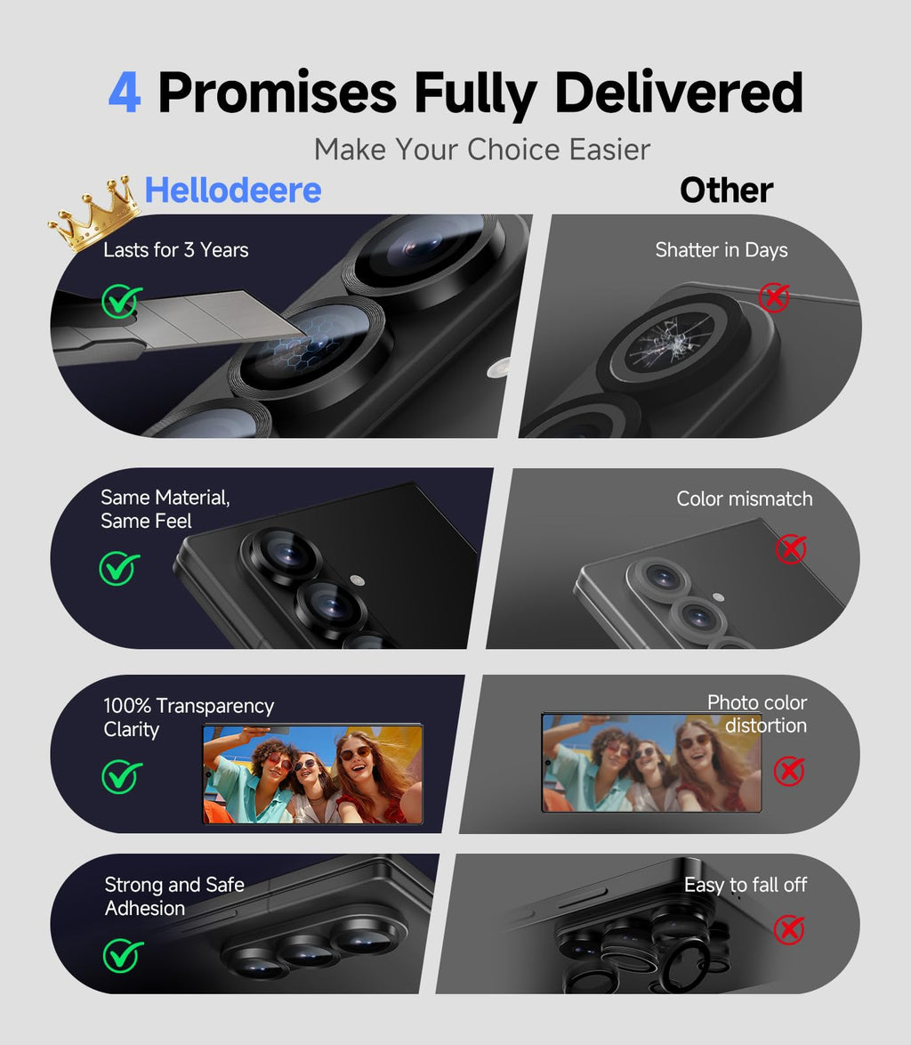 for Galaxy Z Fold 8 Ultra Camera Lens Protector - 2 Pack, Strong Adsorption