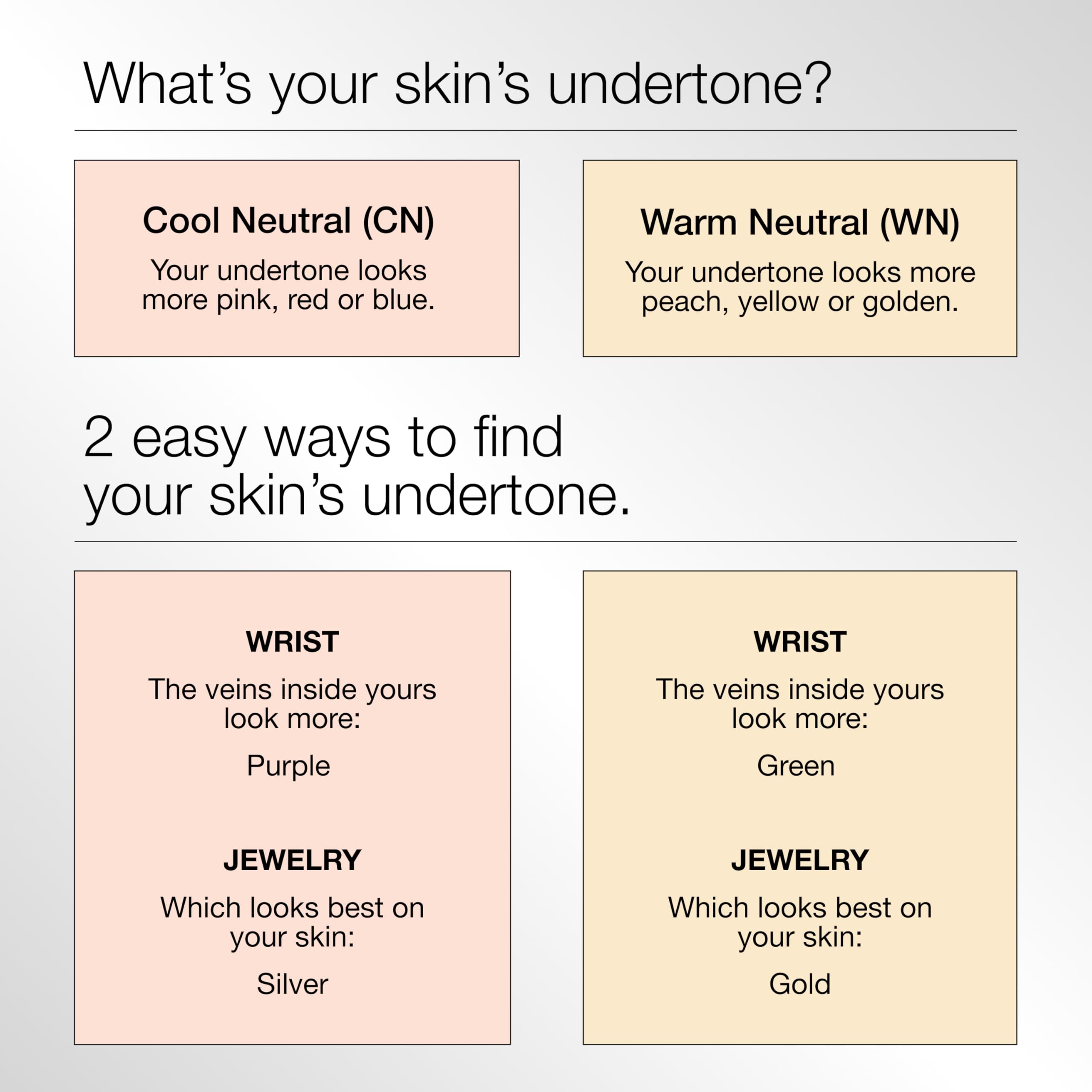 Clinique Even Better Makeup Liquid Foundation SPF 15 With Vitamin C For Dry + Oily Combination Skin Types | Medium Coverage + Natural Finish | Evens Skin Tone + Reduces Dark Spots, Amber, 1 Fl Oz