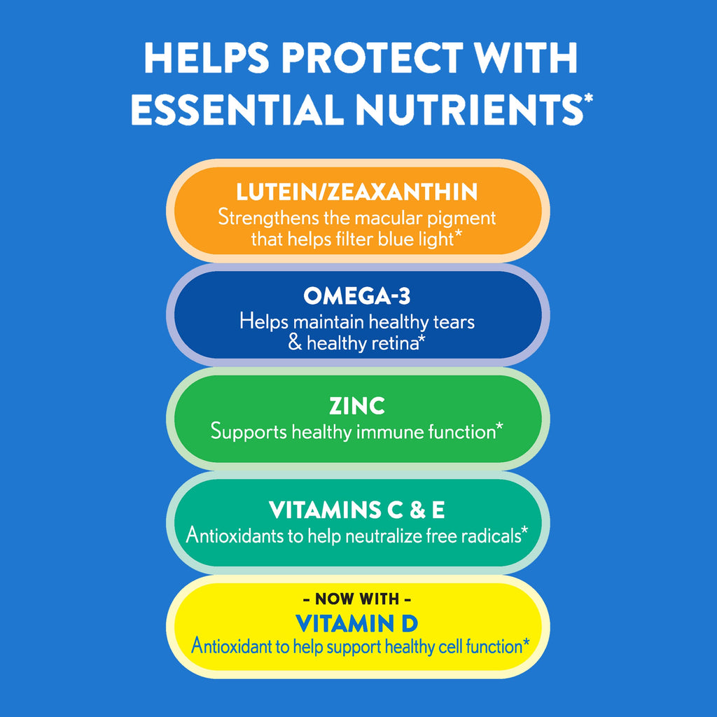 Ocuvite 50+ Eye Vitamin & Mineral Supplement, Multivitamin for Vision & Ocular Health with Omega-3, Zinc, Vitamins C & E, Lutein & Zeaxanthin, Zinc Supplements for Women and Men, 50 Softgels